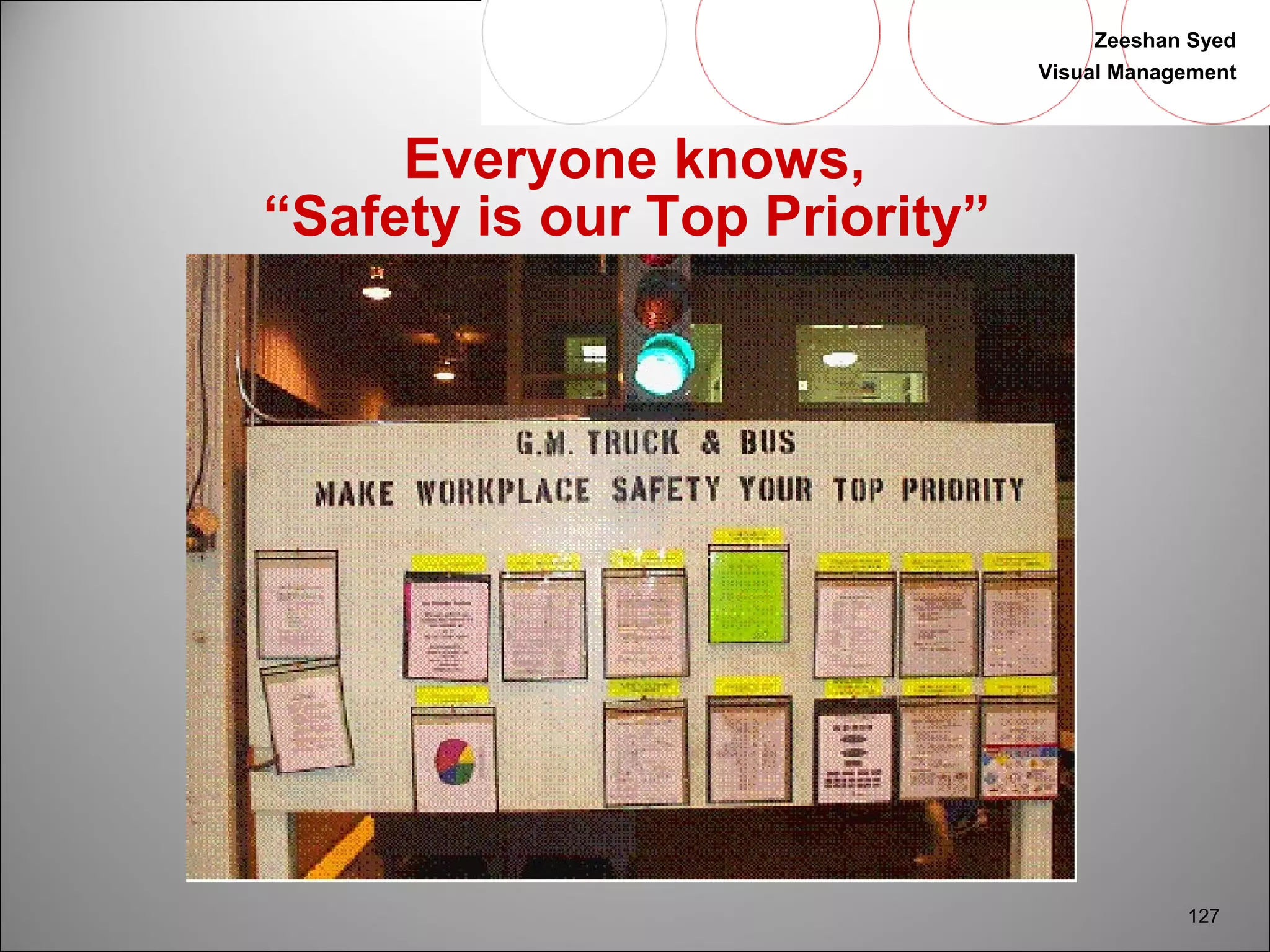 Zeeshan Syed 
Visual Management 
127 
Everyone knows, 
“Safety is our Top Priority” 
 