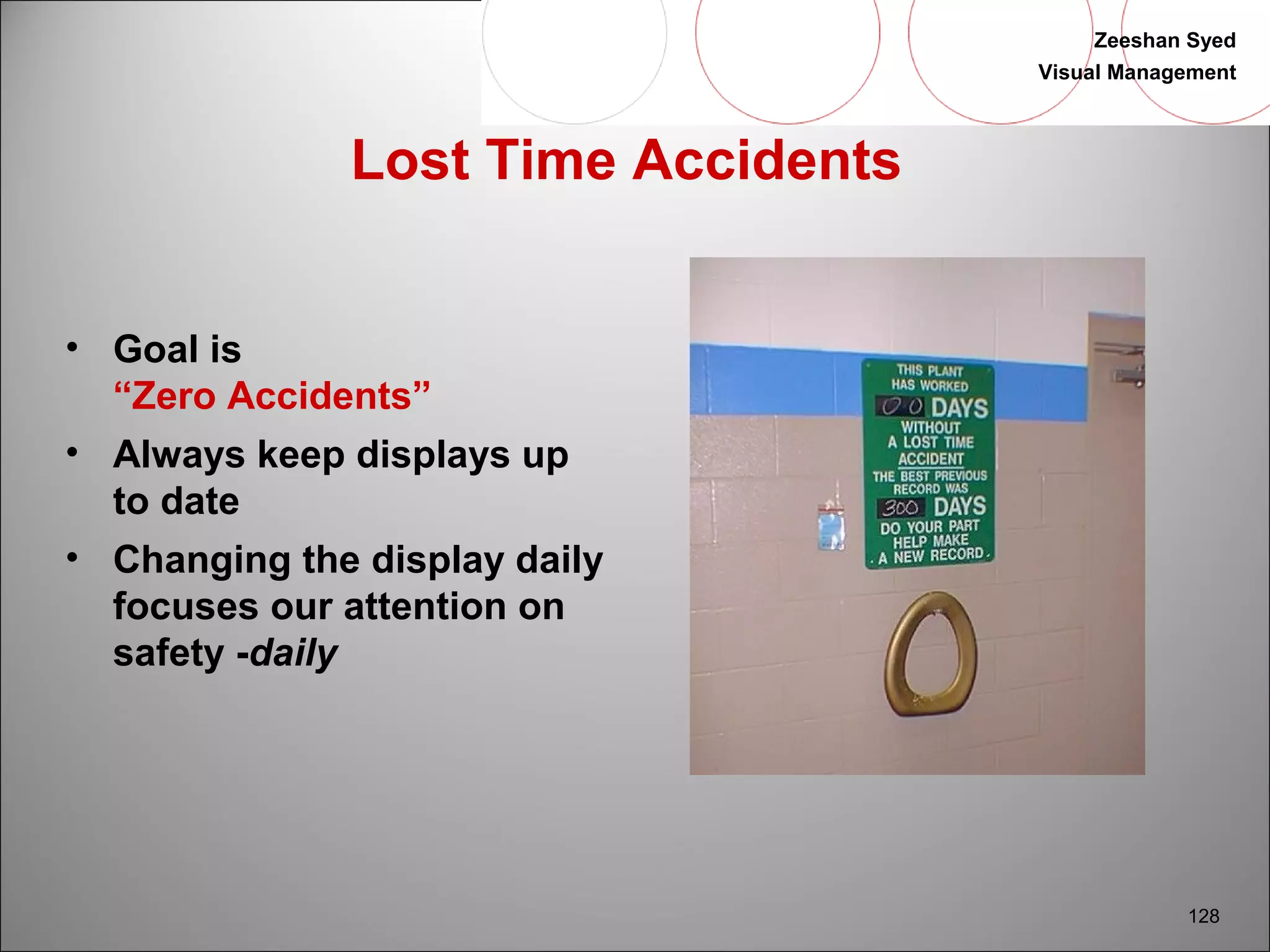 Zeeshan Syed 
Visual Management 
128 
Lost Time Accidents 
• Goal is 
“Zero Accidents” 
• Always keep displays up 
to date 
• Changing the display daily 
focuses our attention on 
safety -daily 
 
