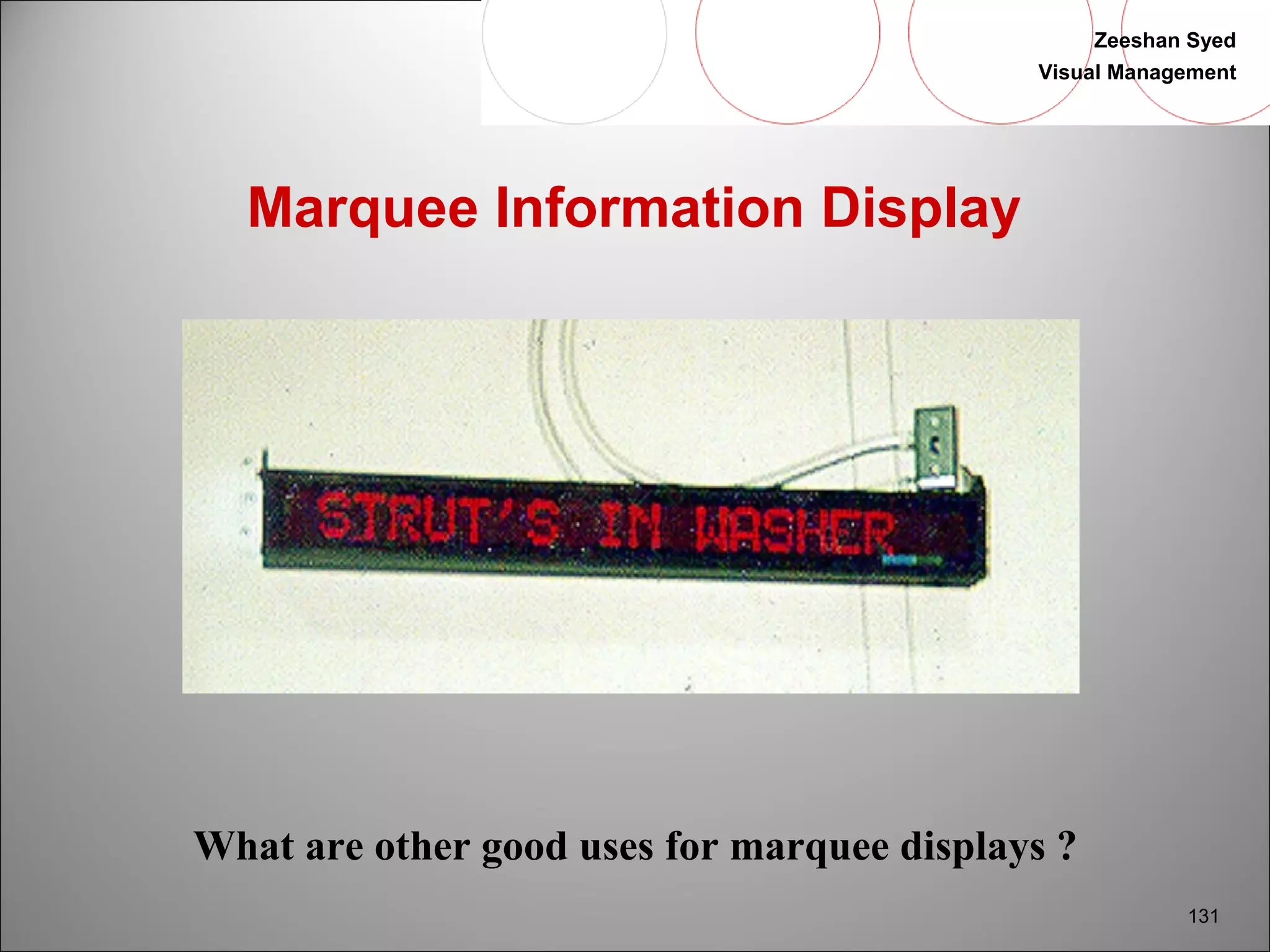Zeeshan Syed 
Visual Management 
131 
Marquee Information Display 
What are other good uses for marquee displays ? 
 