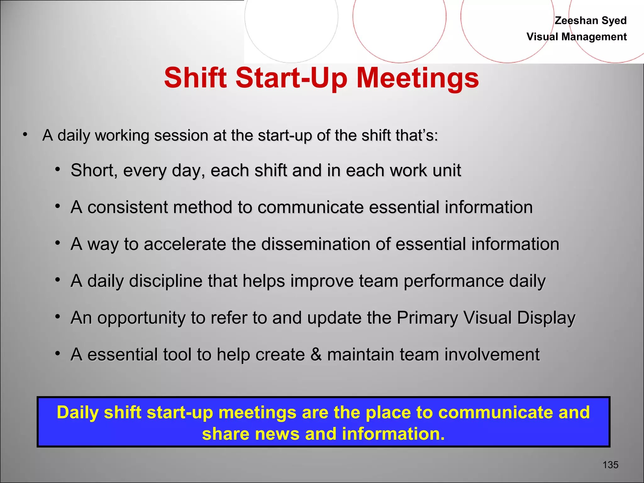 Zeeshan Syed 
Visual Management 
135 
Shift Start-Up Meetings 
• sessio A daily working sessionn aatt tthhee ssttaarrtt--uupp ooff tthhee sshhiifftt tthhaatt’’ss:: 
• SShhoorrtt,, eevveerryy ddaayy,, eeaacchh sshhiifftt aanndd iinn eeaacchh wwoorrkk uunniitt 
• AA ccoonnssiisstteenntt mmeetthhoodd ttoo ccoommmmuunniiccaattee eesssseennttiiaall iinnffoorrmmaattiioonn 
• AA wwaayy ttoo aacccceelleerraattee tthhee ddiisssseemmiinnaattiioonn ooff eesssseennttiiaall iinnffoorrmmaattiioonn 
• AA ddaaiillyy ddiisscciipplliinnee tthhaatt hheellppss iimmpprroovvee tteeaamm ppeerrffoorrmmaannccee ddaaiillyy 
• AAnn ooppppoorrttuunniittyy ttoo rreeffeerr ttoo aanndd uuppddaattee tthhee PPrriimmaarryy VViissuuaall DDiissppllaayy 
• AA eesssseennttiiaall ttooooll ttoo hheellpp ccrreeaattee && mmaaiinnttaaiinn tteeaamm iinnvvoollvveemmeenntt 
Daily shift start-up meetings are the place to communicate and 
share news and information. 
 