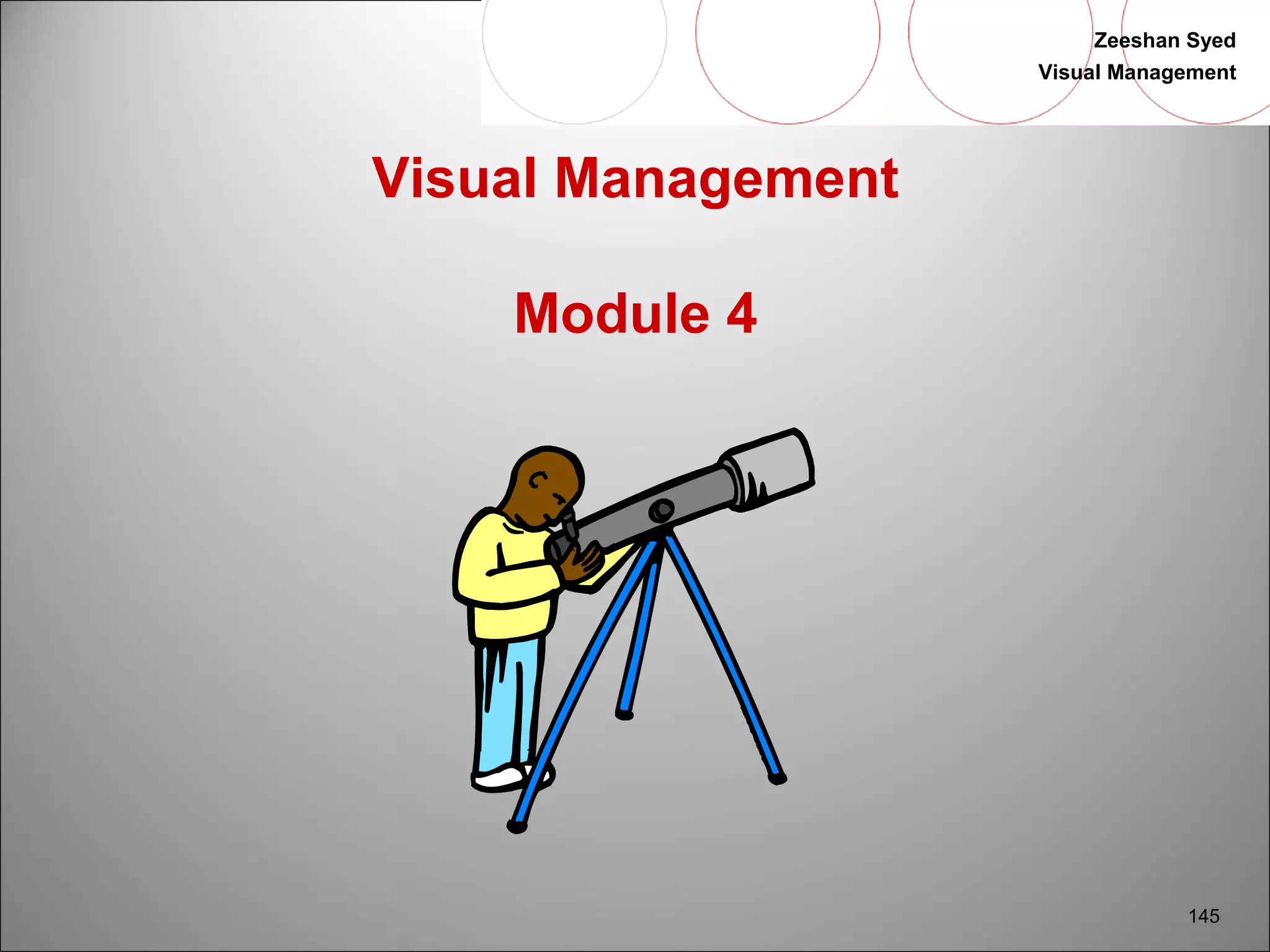 Zeeshan Syed 
Visual Management 
145 
Visual Management 
Module 4 
 