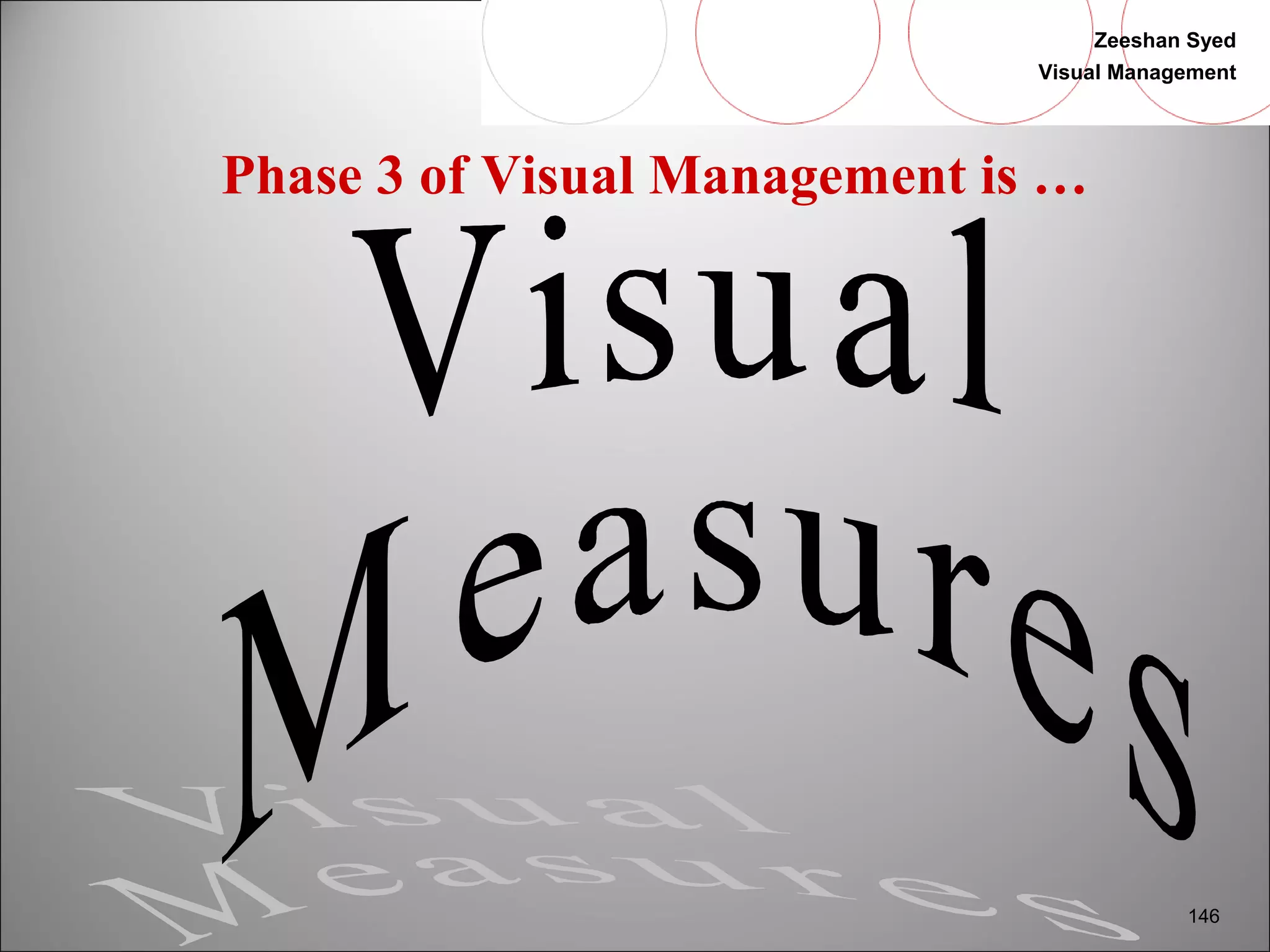 Zeeshan Syed 
Visual Management 
146 
Phase 3 of Visual Management is … 
 