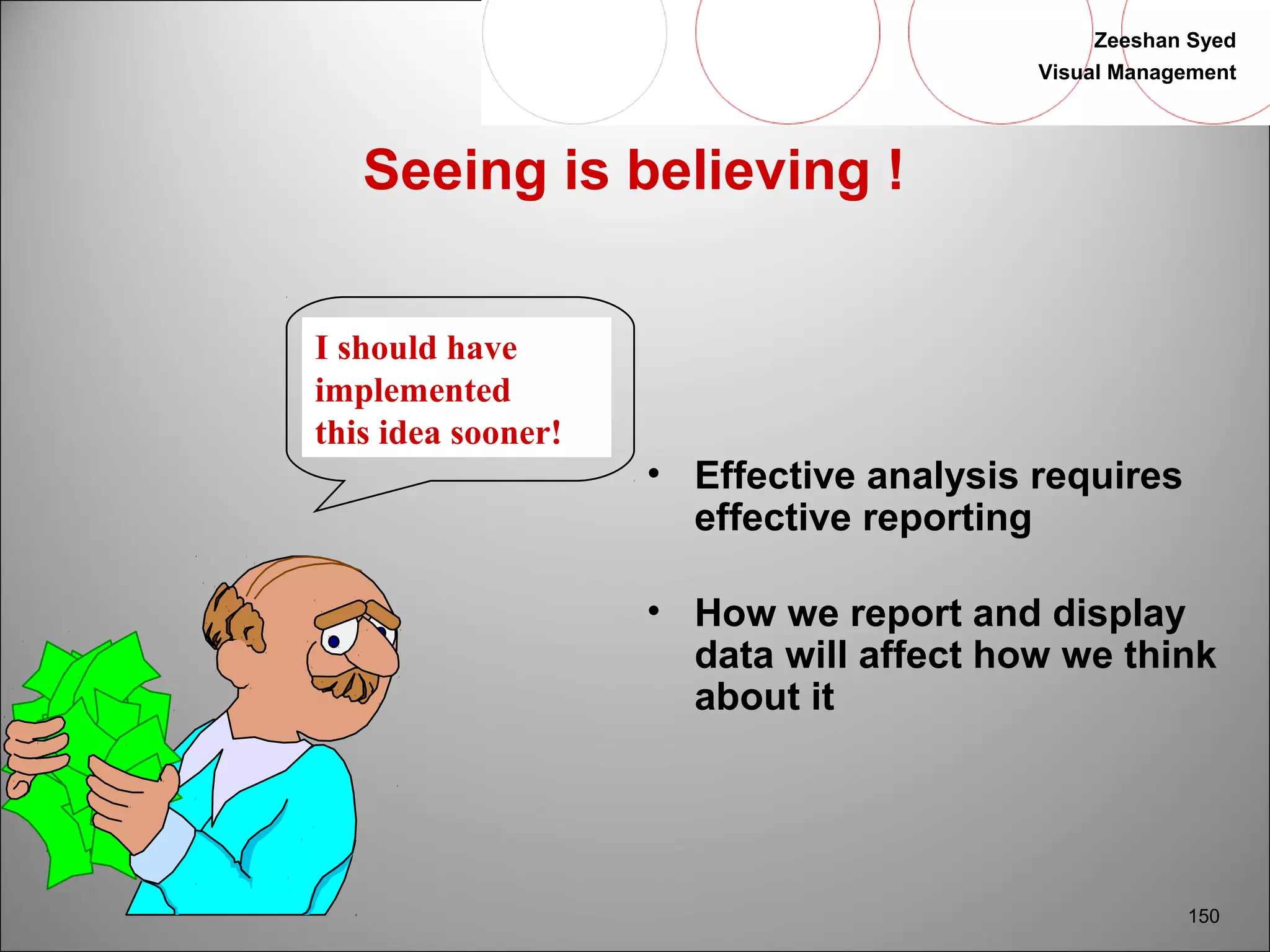 Zeeshan Syed 
Visual Management 
150 
Seeing is believing ! 
• Effective analysis requires 
effective reporting 
• How we report and display 
data will affect how we think 
about it 
I should have 
implemented 
this idea sooner! 
 
