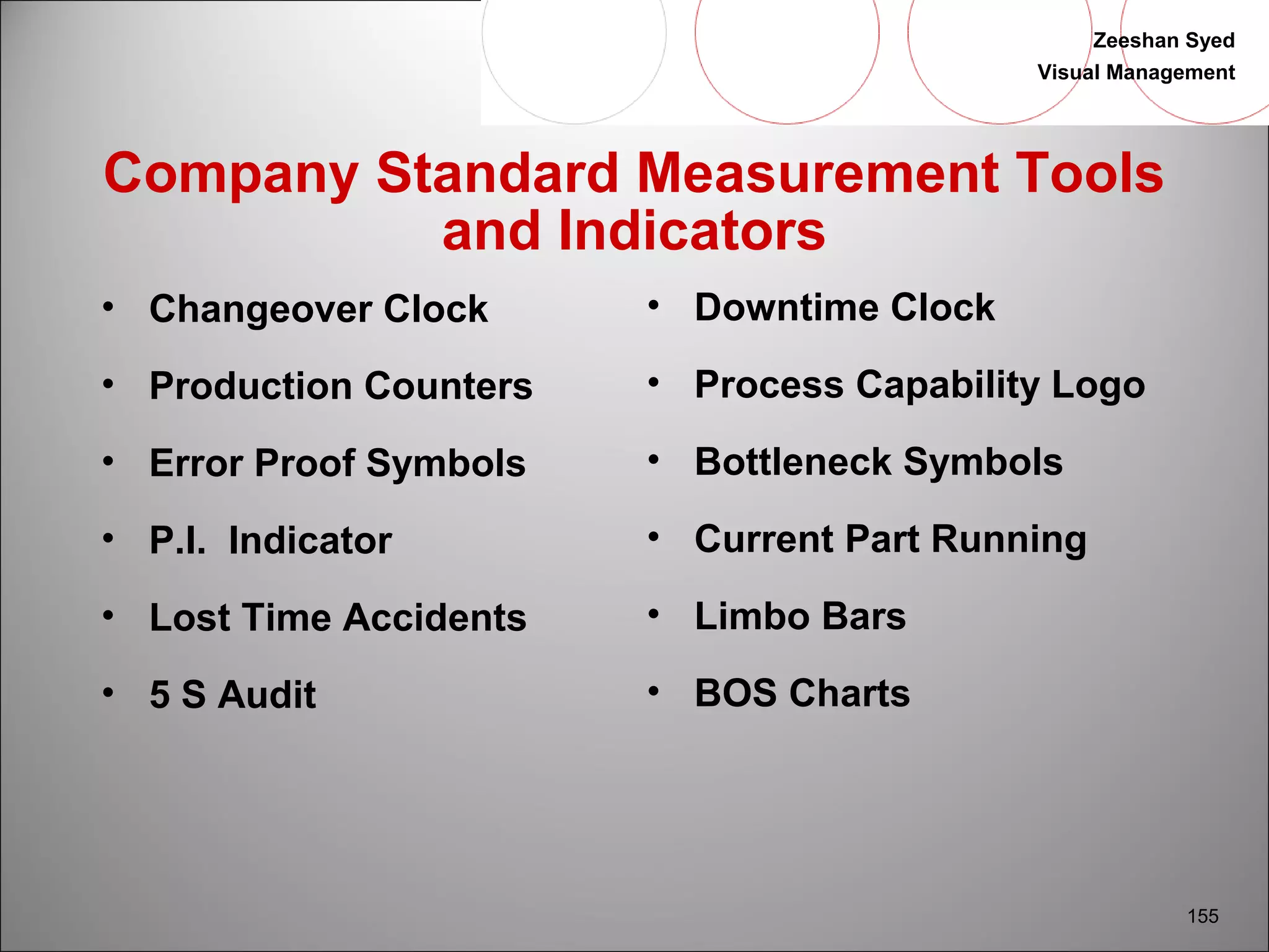 Zeeshan Syed 
Visual Management 
155 
Company Standard Measurement Tools 
and Indicators 
• Changeover Clock 
• Production Counters 
• Error Proof Symbols 
• P.I. Indicator 
• Lost Time Accidents 
• 5 S Audit 
• Downtime Clock 
• Process Capability Logo 
• Bottleneck Symbols 
• Current Part Running 
• Limbo Bars 
• BOS Charts 
 