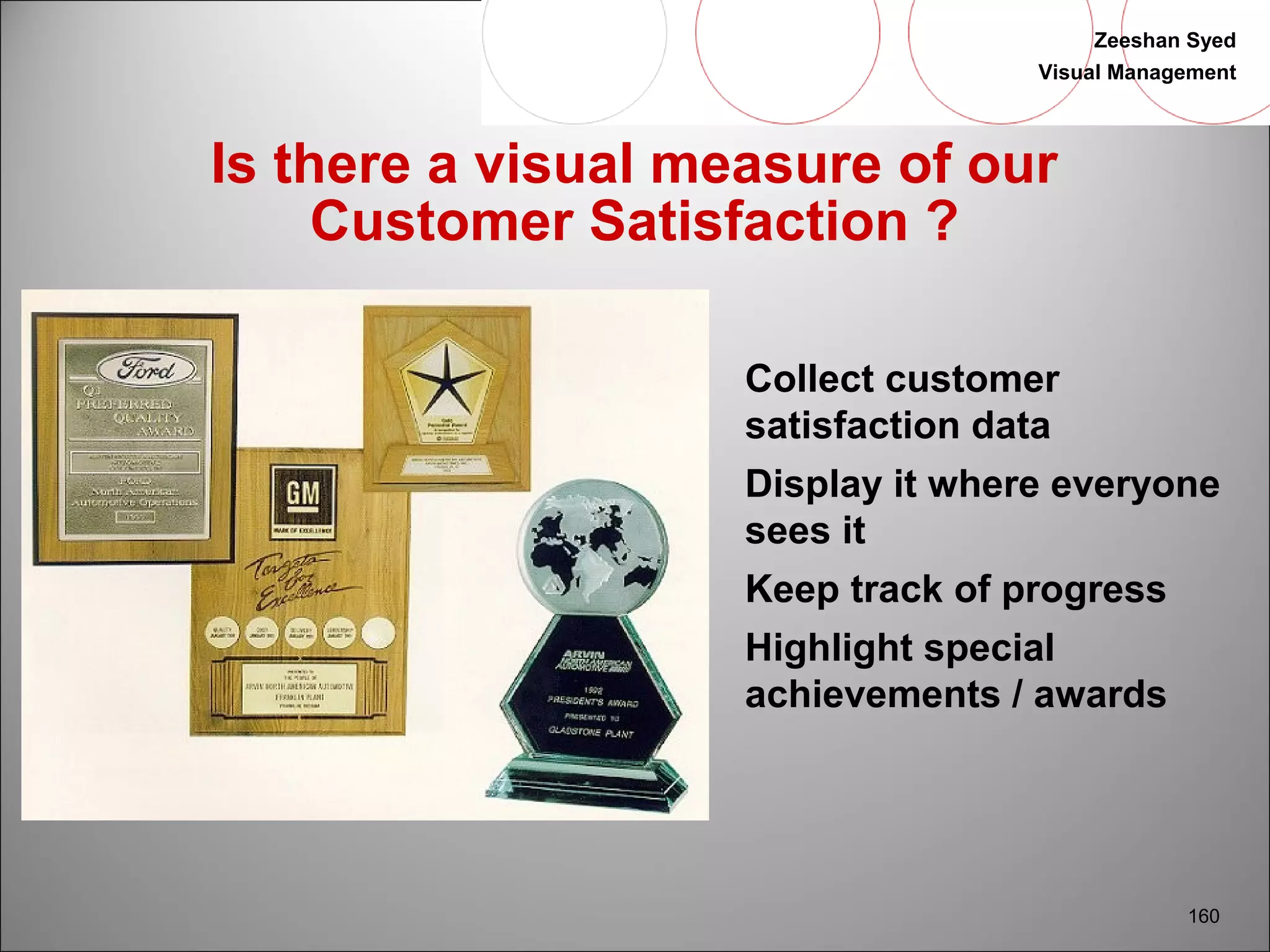 Zeeshan Syed 
Visual Management 
160 
Is there a visual measure of our 
Customer Satisfaction ? 
• Collect customer 
satisfaction data 
• Display it where everyone 
sees it 
• Keep track of progress 
• Highlight special 
achievements / awards 
 