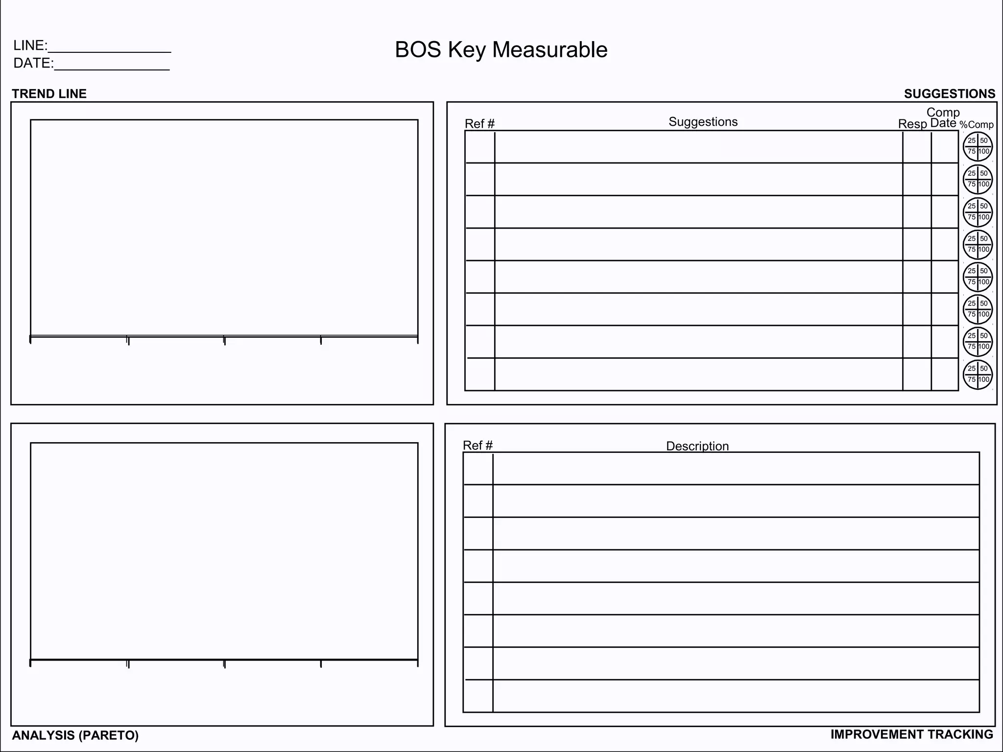 Zeeshan Syed 
Visual Management 
LINE:________________ BOS Key Measurable 
TREND LINE SUGGESTIONS 
Comp 
Date %Comp 
164 
25 50 
75 100 
DATE:_______________ 
25 50 
75 100 
25 50 
75 100 
25 50 
75 100 
25 50 
75 100 
25 50 
75 100 
25 50 
75 100 
25 50 
75 100 
Ref # Suggestions Resp 
Ref # Description 
ANALYSIS (PARETO) IMPROVEMENT TRACKING 
 