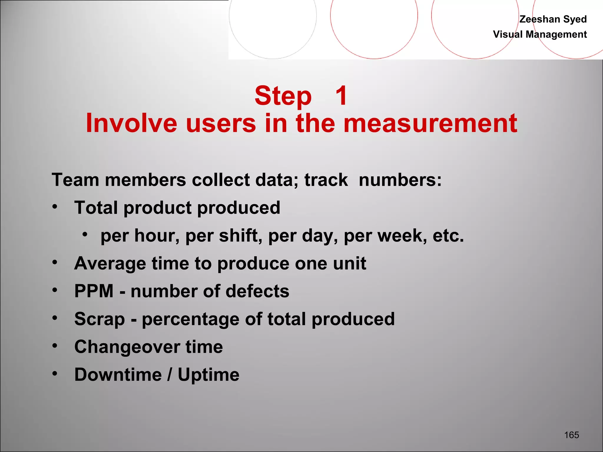 Zeeshan Syed 
Visual Management 
165 
Step 1 
Involve users in the measurement 
Team members collect data; track numbers: 
• Total product produced 
• per hour, per shift, per day, per week, etc. 
• Average time to produce one unit 
• PPM - number of defects 
• Scrap - percentage of total produced 
• Changeover time 
• Downtime / Uptime 
 