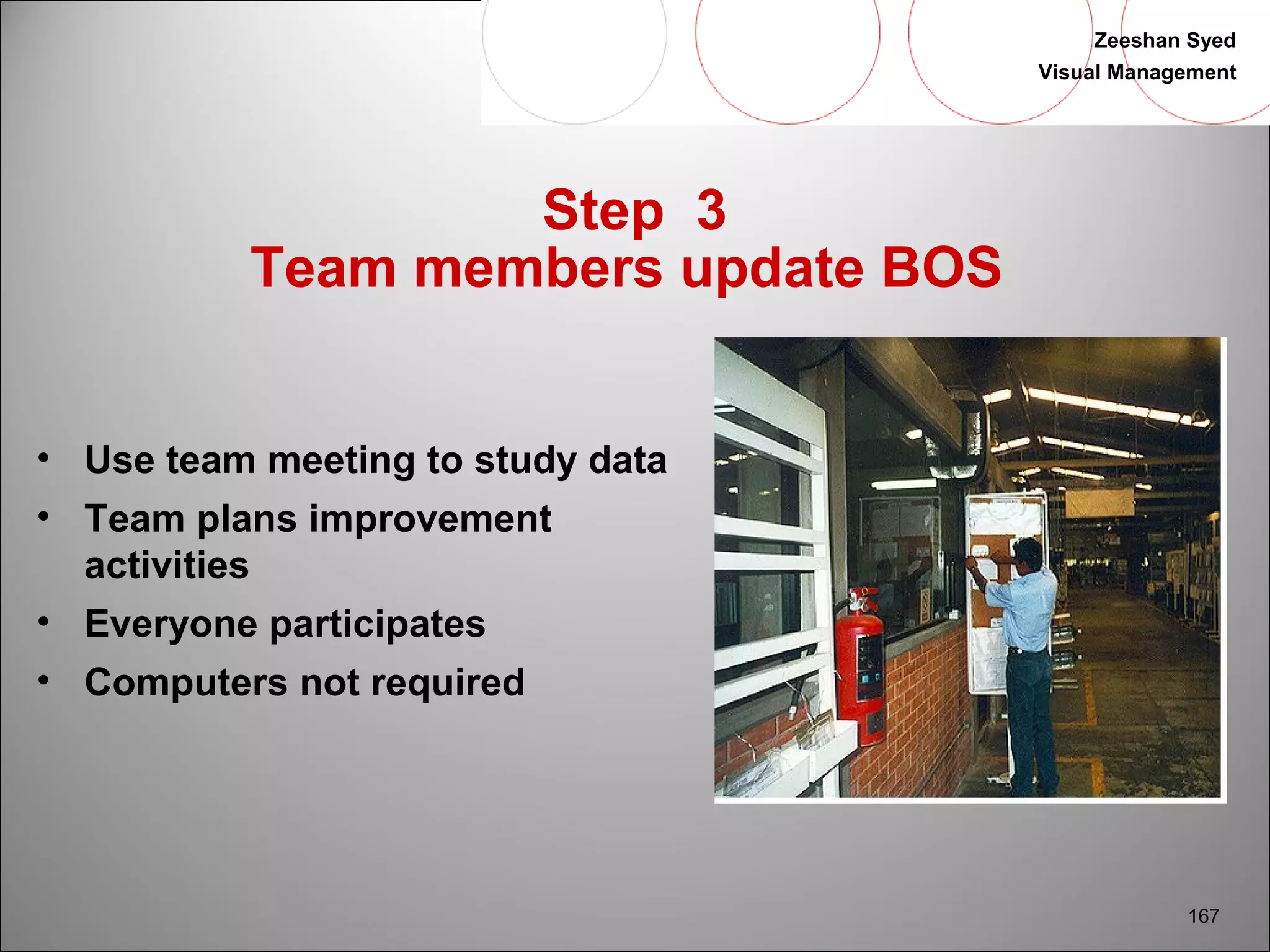 Zeeshan Syed 
Visual Management 
167 
Step 3 
Team members update BOS 
• Use team meeting to study data 
• Team plans improvement 
activities 
• Everyone participates 
• Computers not required 
 