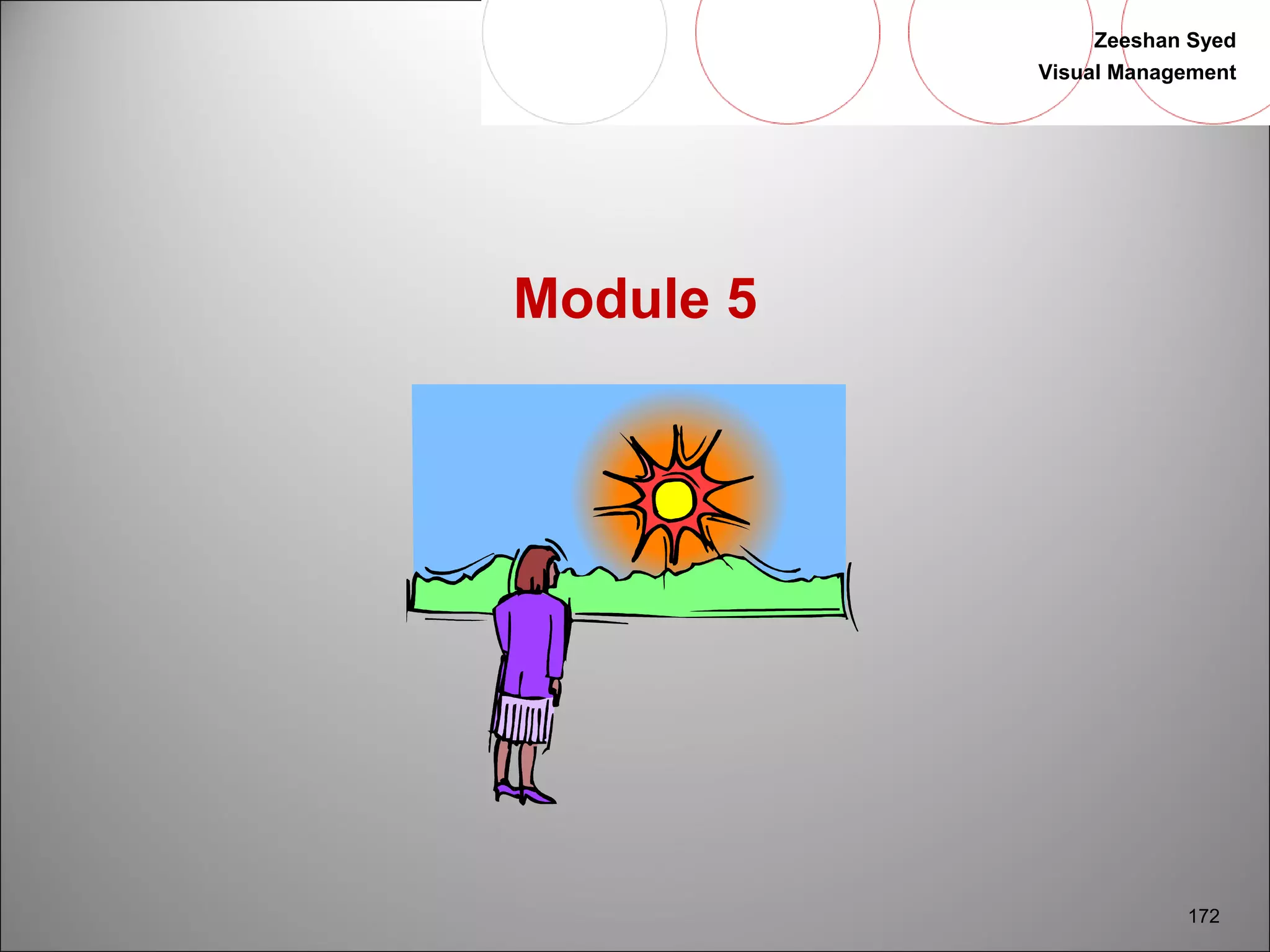 Zeeshan Syed 
Visual Management 
172 
Module 5 
 