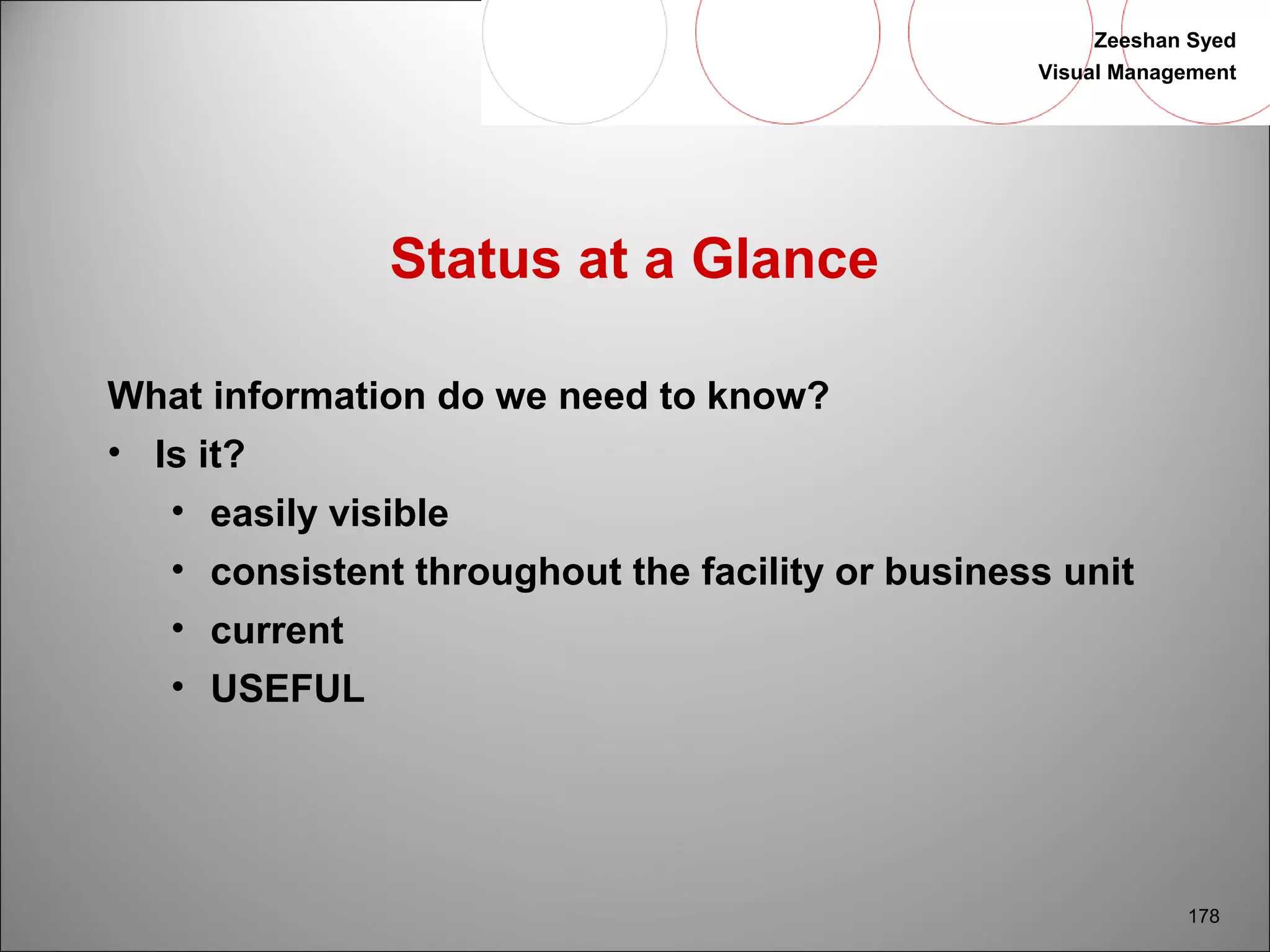 Zeeshan Syed 
Visual Management 
178 
Status at a Glance 
What information do we need to know? 
• Is it? 
• easily visible 
• consistent throughout the facility or business unit 
• current 
• USEFUL 
 