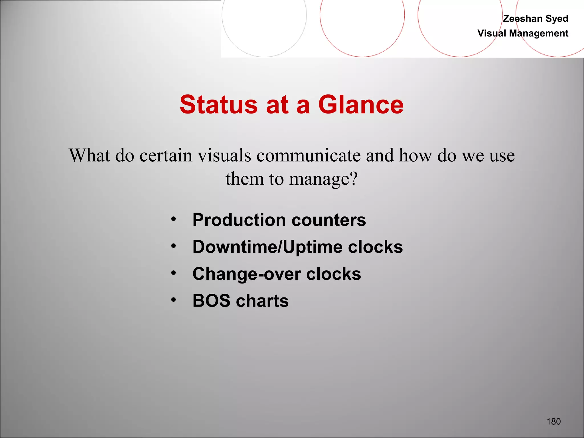 Zeeshan Syed 
Visual Management 
180 
Status at a Glance 
What do certain visuals communicate and how do we use 
them to manage? 
• Production counters 
• Downtime/Uptime clocks 
• Change-over clocks 
• BOS charts 
 