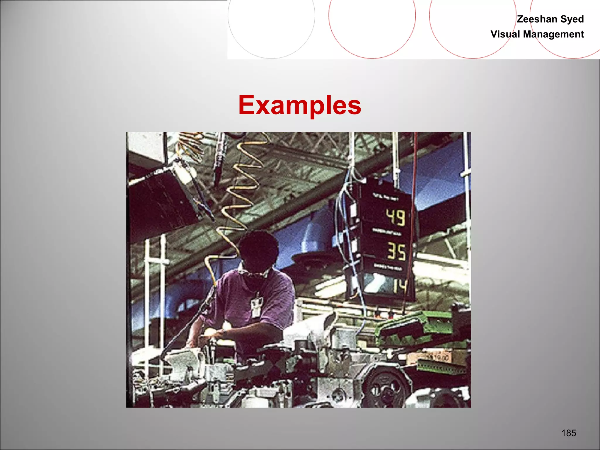 Zeeshan Syed 
Visual Management 
185 
Examples 
 