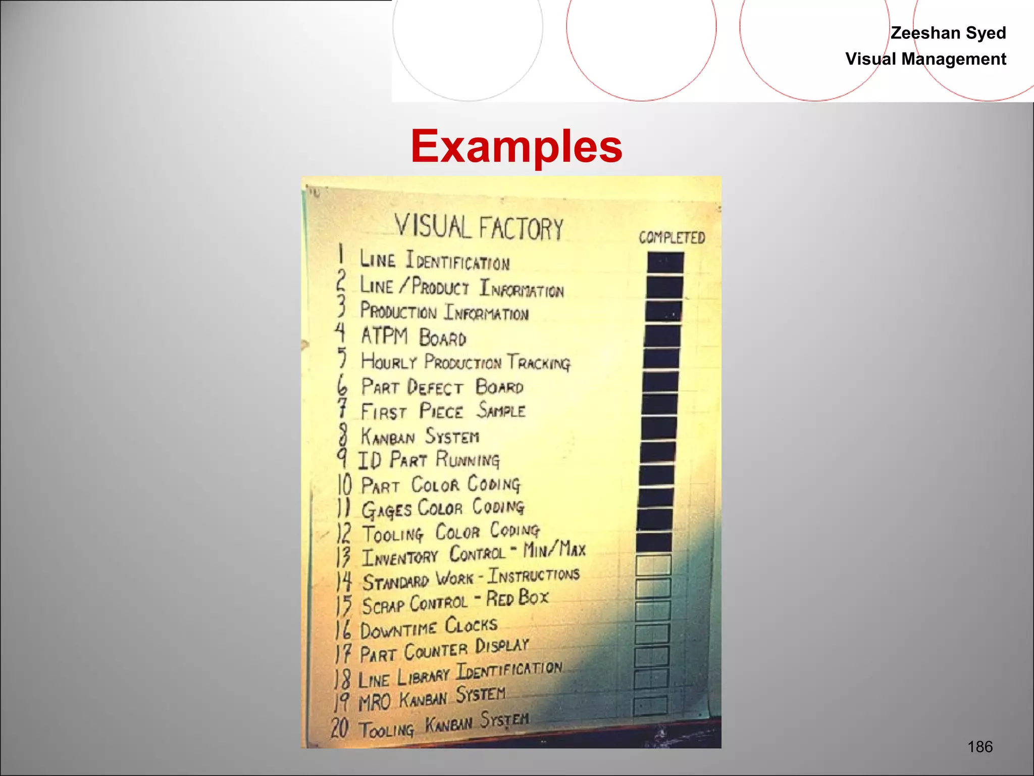 Zeeshan Syed 
Visual Management 
186 
Examples 
 