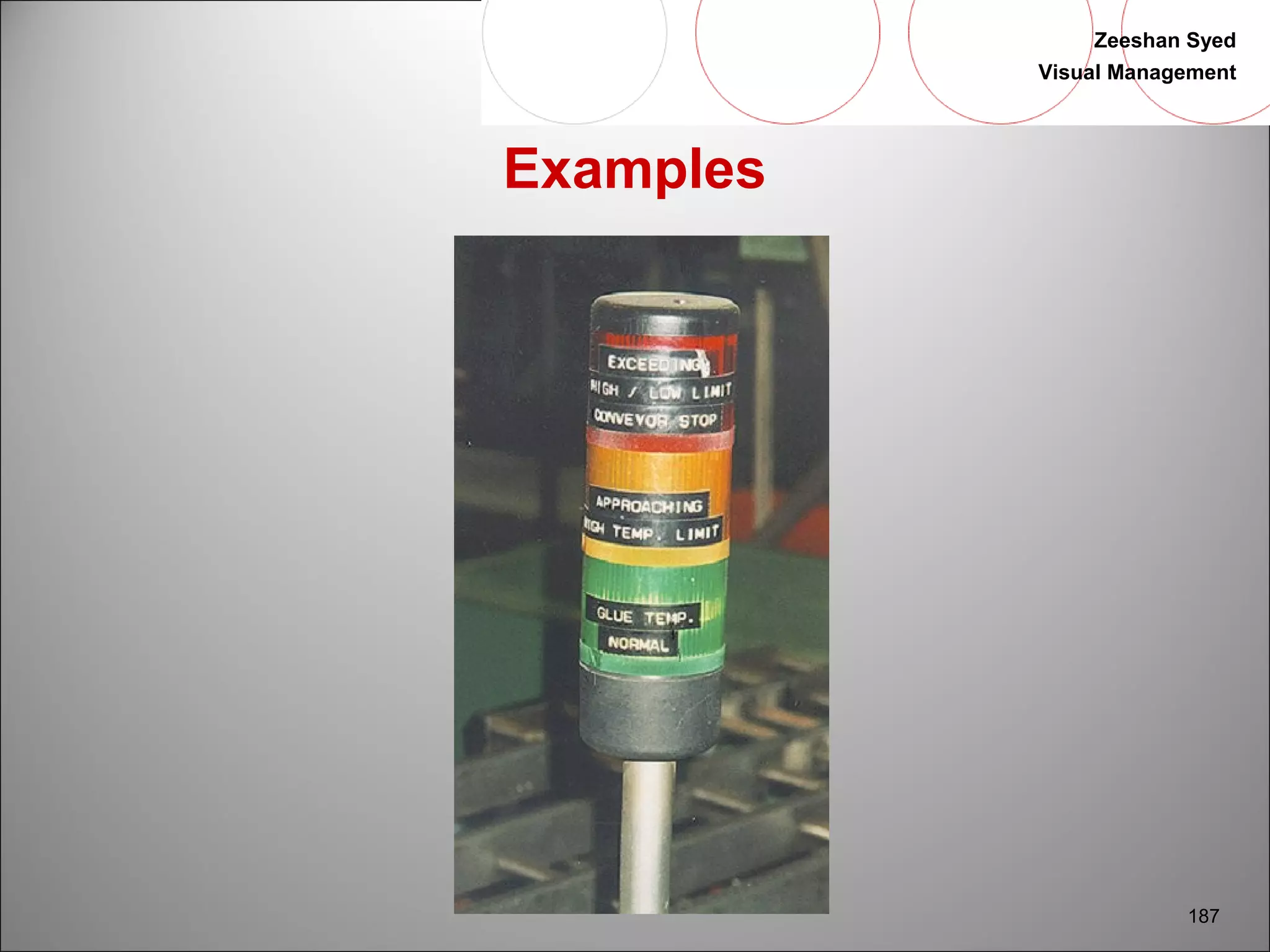 Zeeshan Syed 
Visual Management 
187 
Examples 
 