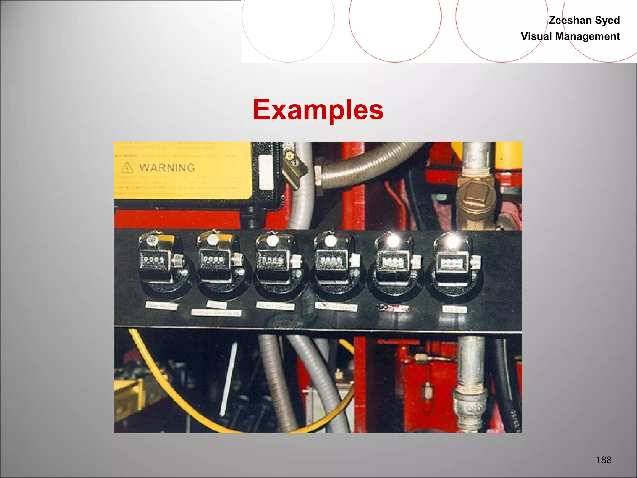 Zeeshan Syed 
Visual Management 
188 
Examples 
 