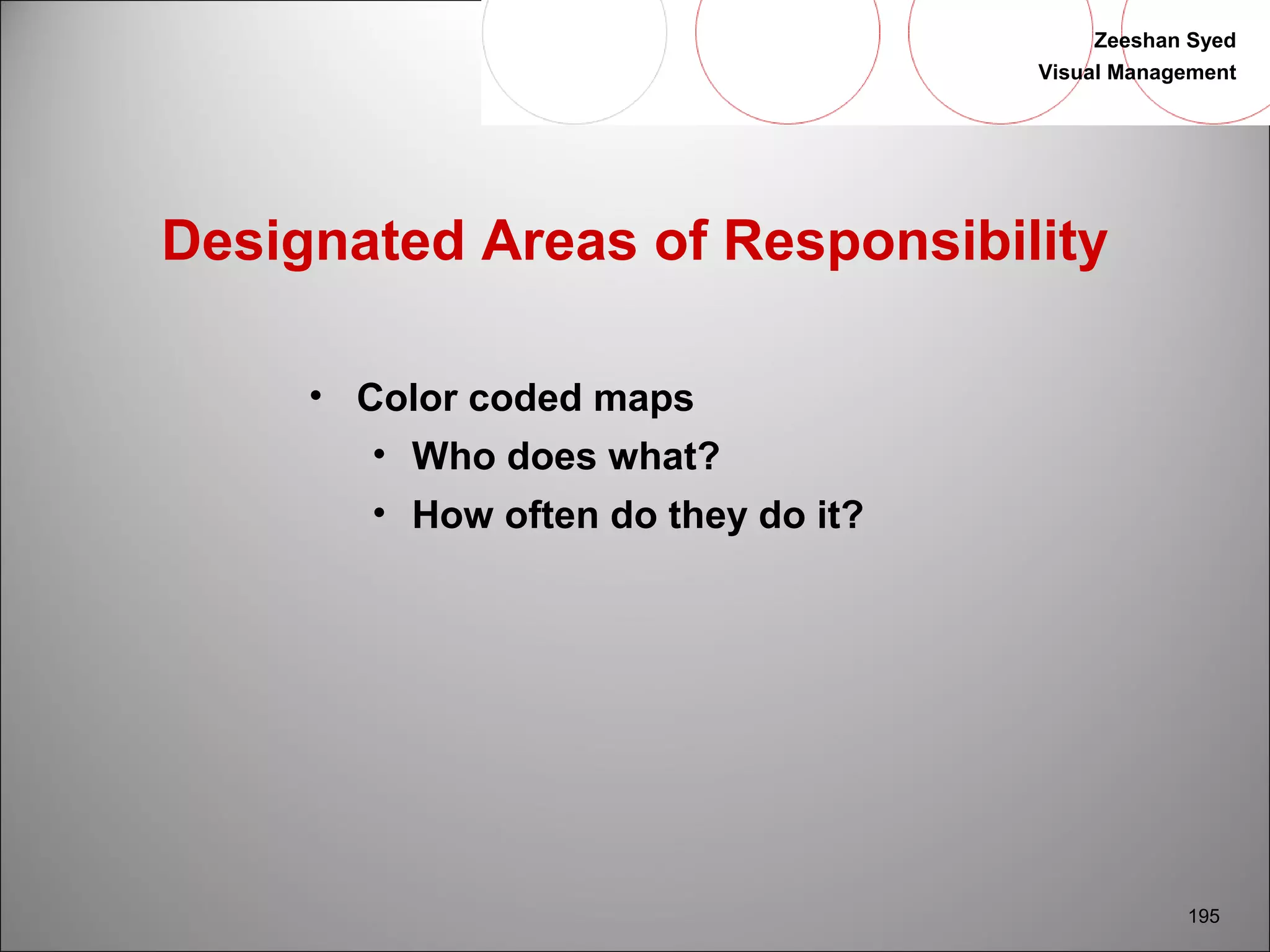 Zeeshan Syed 
Visual Management 
195 
Designated Areas of Responsibility 
• Color coded maps 
• Who does what? 
• How often do they do it? 
 