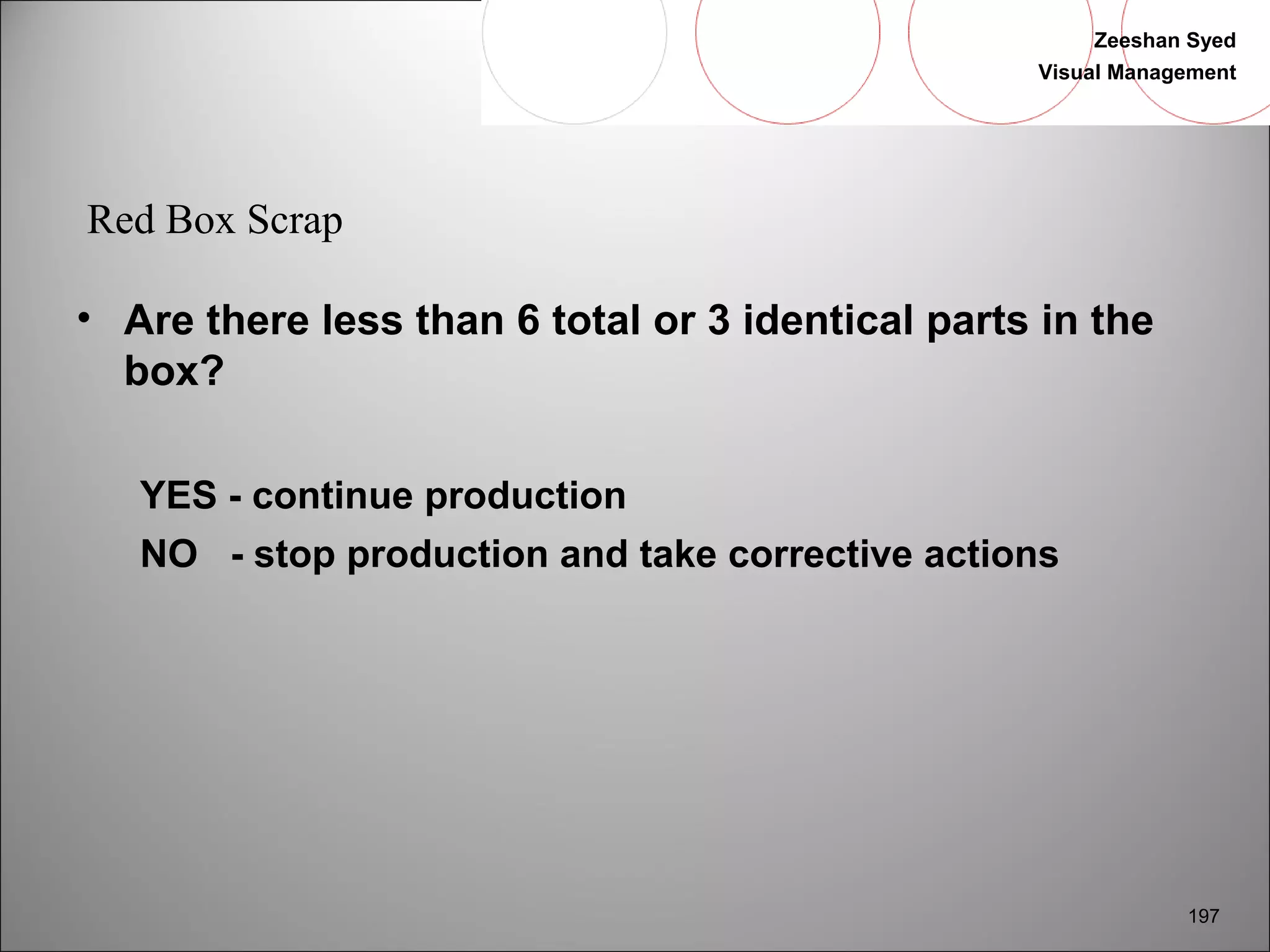 Zeeshan Syed 
Visual Management 
197 
Red Box Scrap 
• Are there less than 6 total or 3 identical parts in the 
box? 
YES - continue production 
NO - stop production and take corrective actions 
 