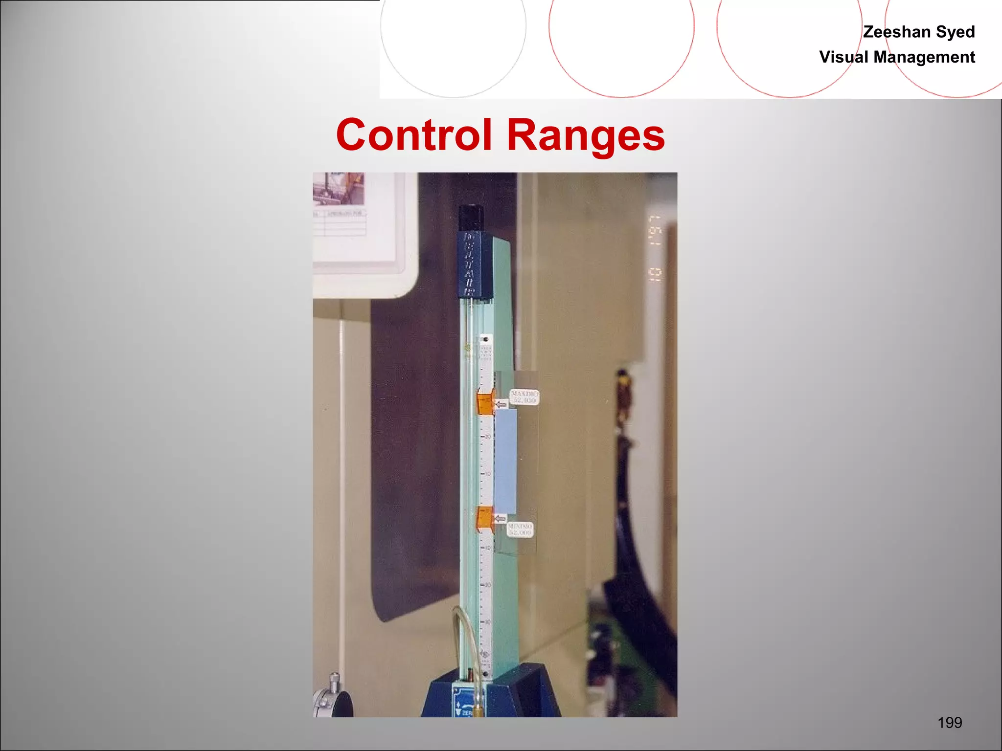 Zeeshan Syed 
Visual Management 
199 
Control Ranges 
 