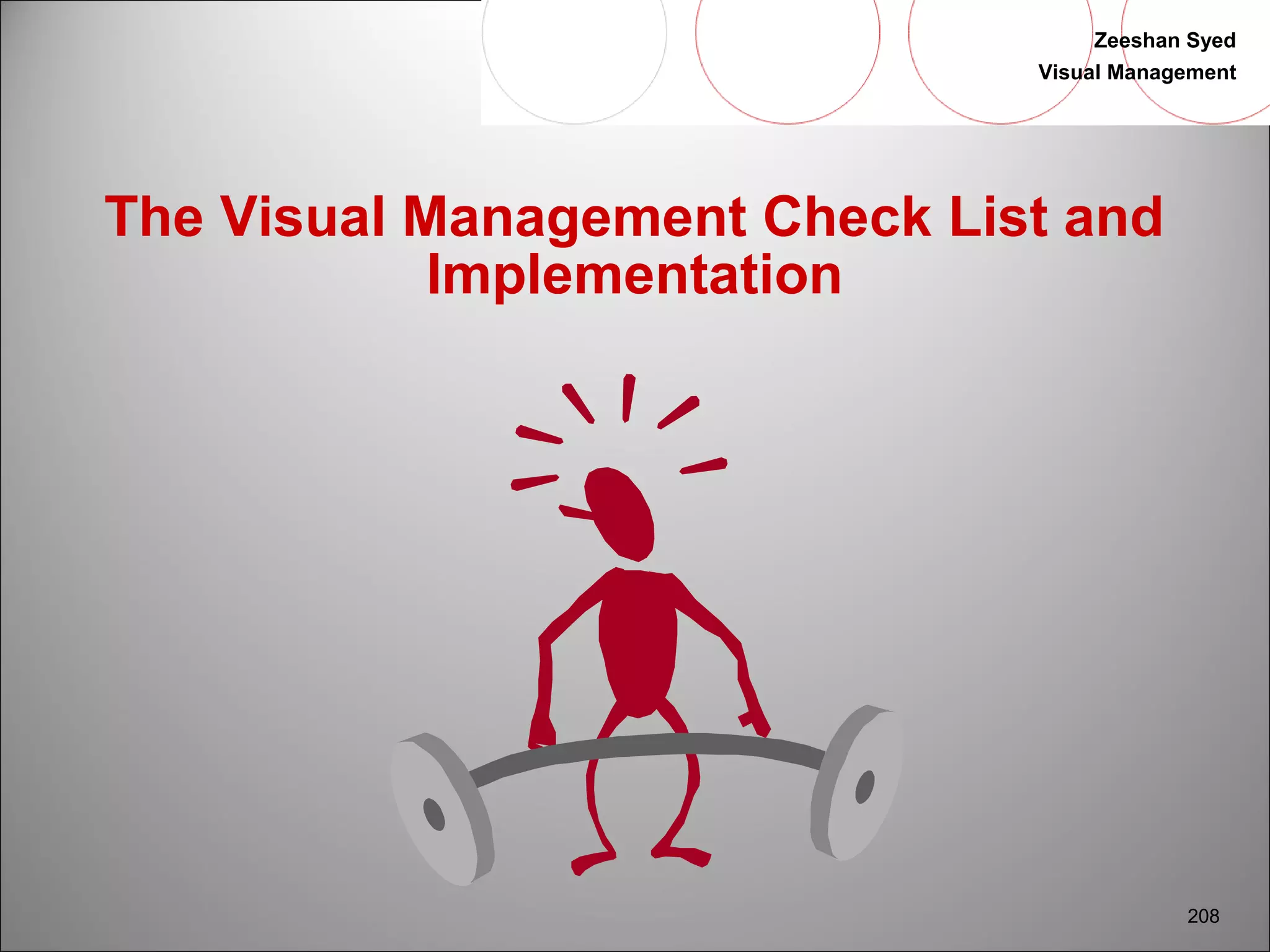 Zeeshan Syed 
Visual Management 
208 
The Visual Management Check List and 
Implementation 
 