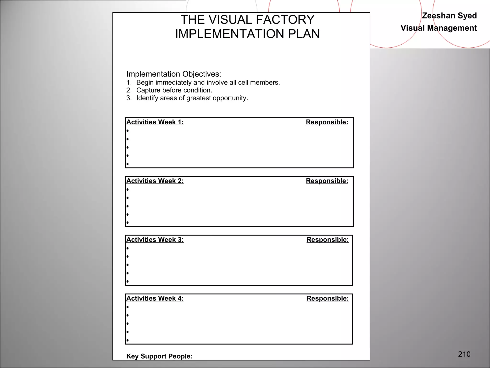 Zeeshan Syed 
Visual Management 
210 
THE VISUAL FACTORY 
IMPLEMENTATION PLAN 
Implementation Objectives: 
1. Begin immediately and involve all cell members. 
2. Capture before condition. 
3. Identify areas of greatest opportunity. 
Activities Week 1: Responsible: 
· 
· 
· 
· 
· 
Activities Week 2: Responsible: 
· 
· 
· 
· 
· 
Activities Week 3: Responsible: 
· 
· 
· 
· 
· 
Activities Week 4: Responsible: 
· 
· 
· 
· 
· 
Key Support People: 
 