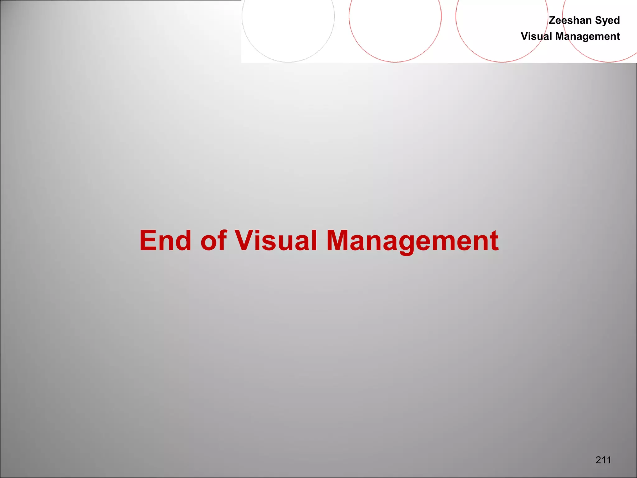 Zeeshan Syed 
Visual Management 
211 
End of Visual Management 
