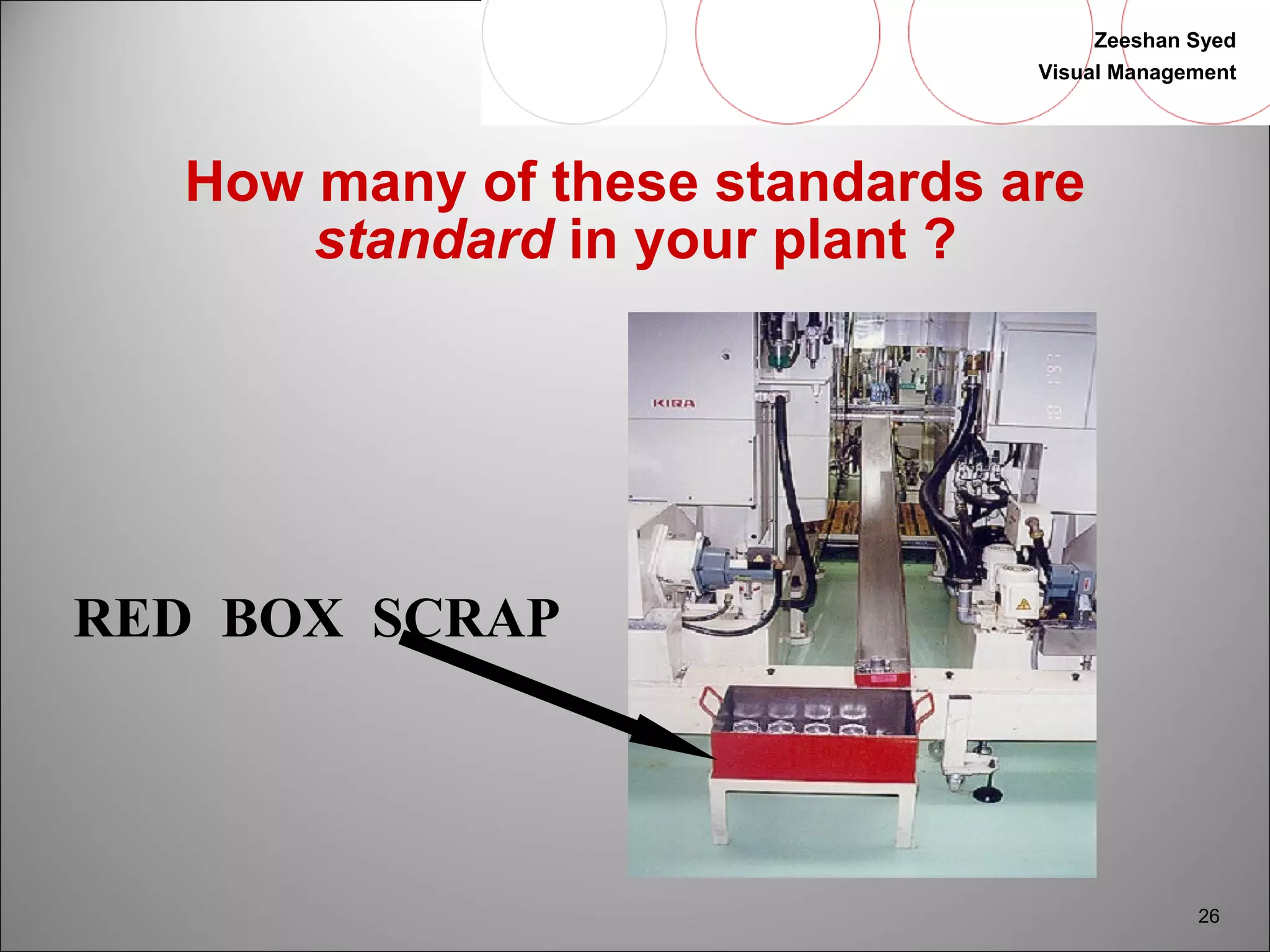 Zeeshan Syed 
Visual Management 
26 
How many of these standards are 
standard in your plant ? 
RED BOX SCRAP 
 