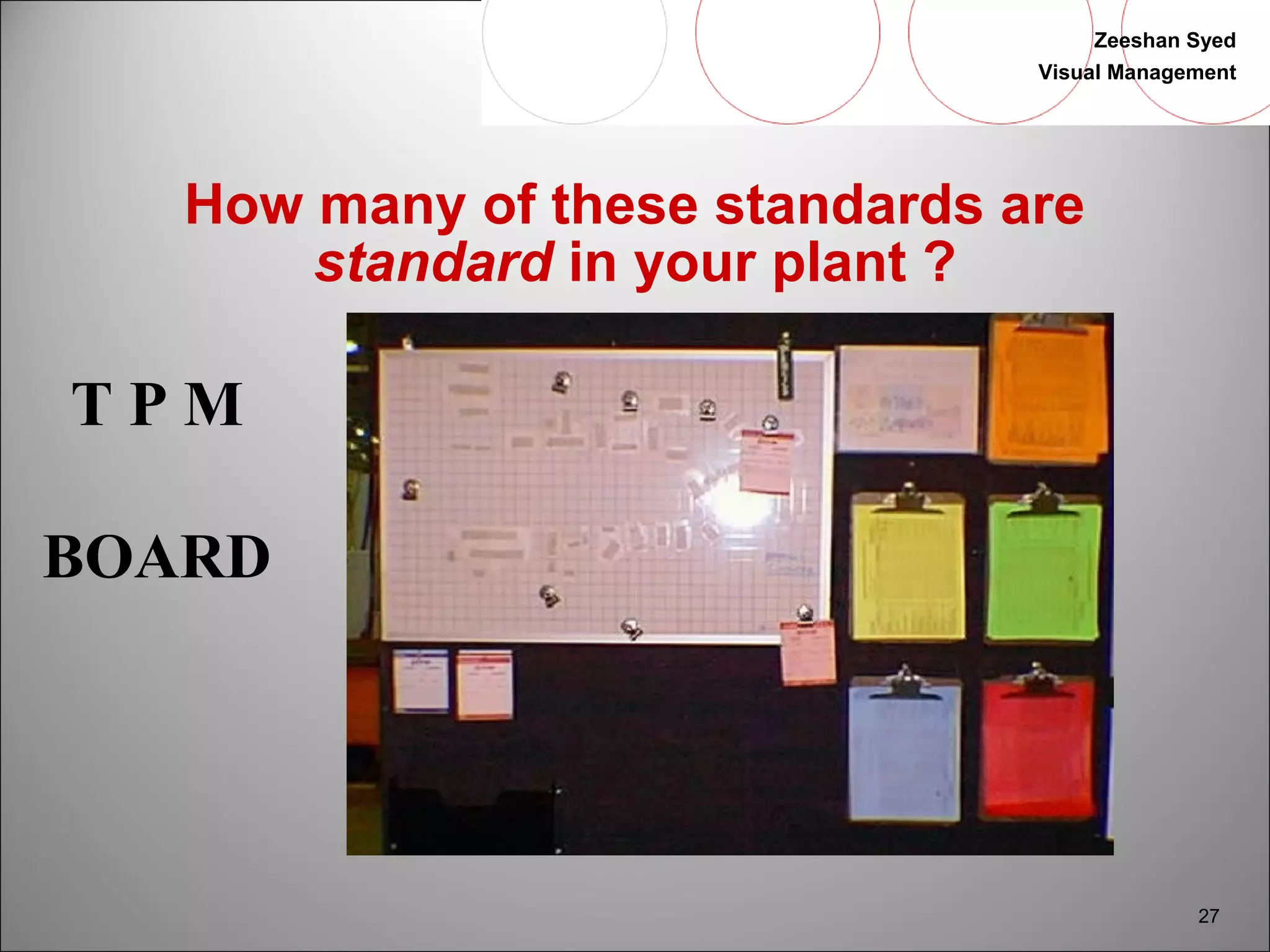 Zeeshan Syed 
Visual Management 
27 
How many of these standards are 
standard in your plant ? 
T P M 
BOARD 
 