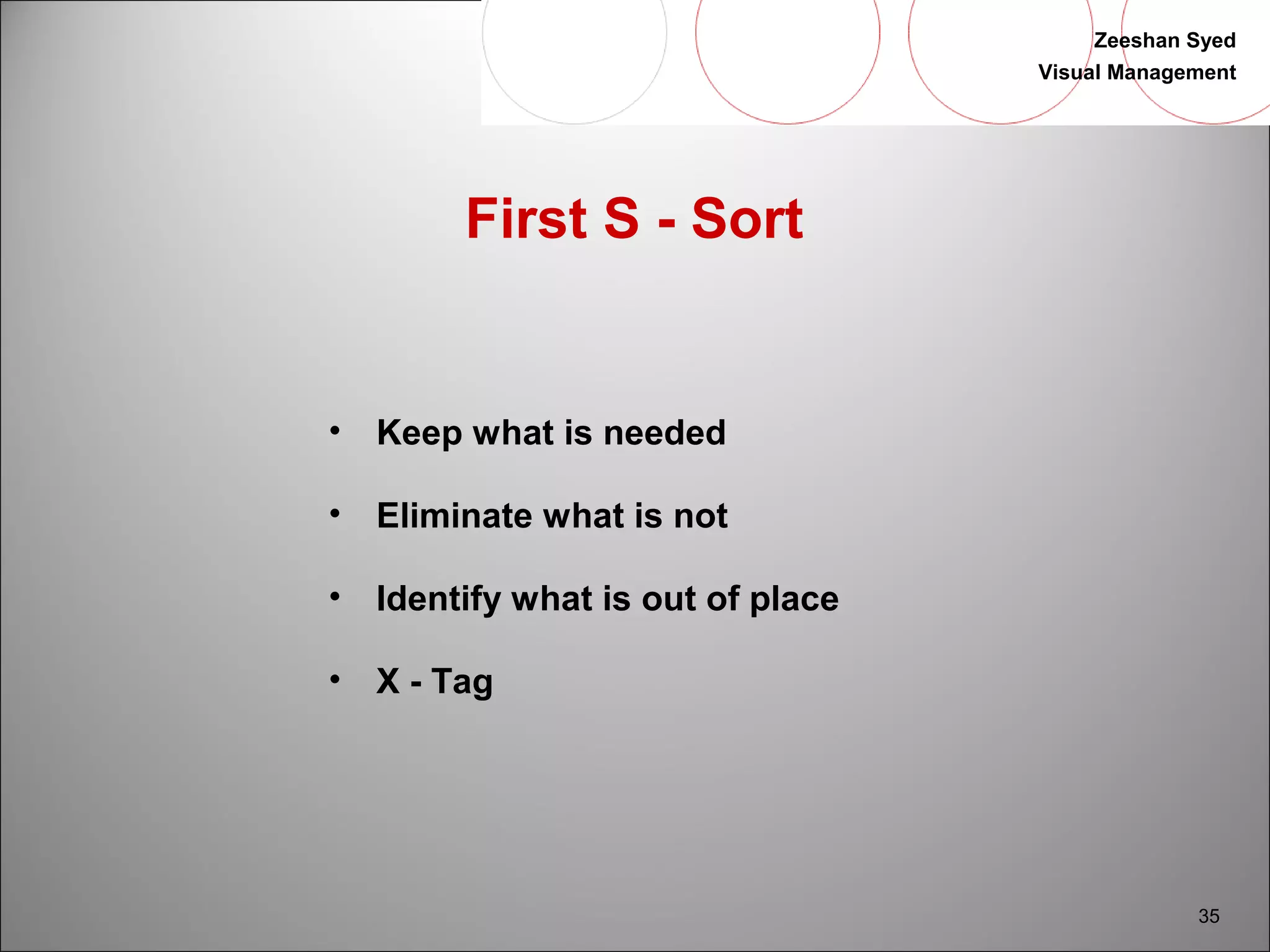 Zeeshan Syed 
Visual Management 
35 
First S - Sort 
• Keep what is needed 
• Eliminate what is not 
• Identify what is out of place 
• X - Tag 
 
