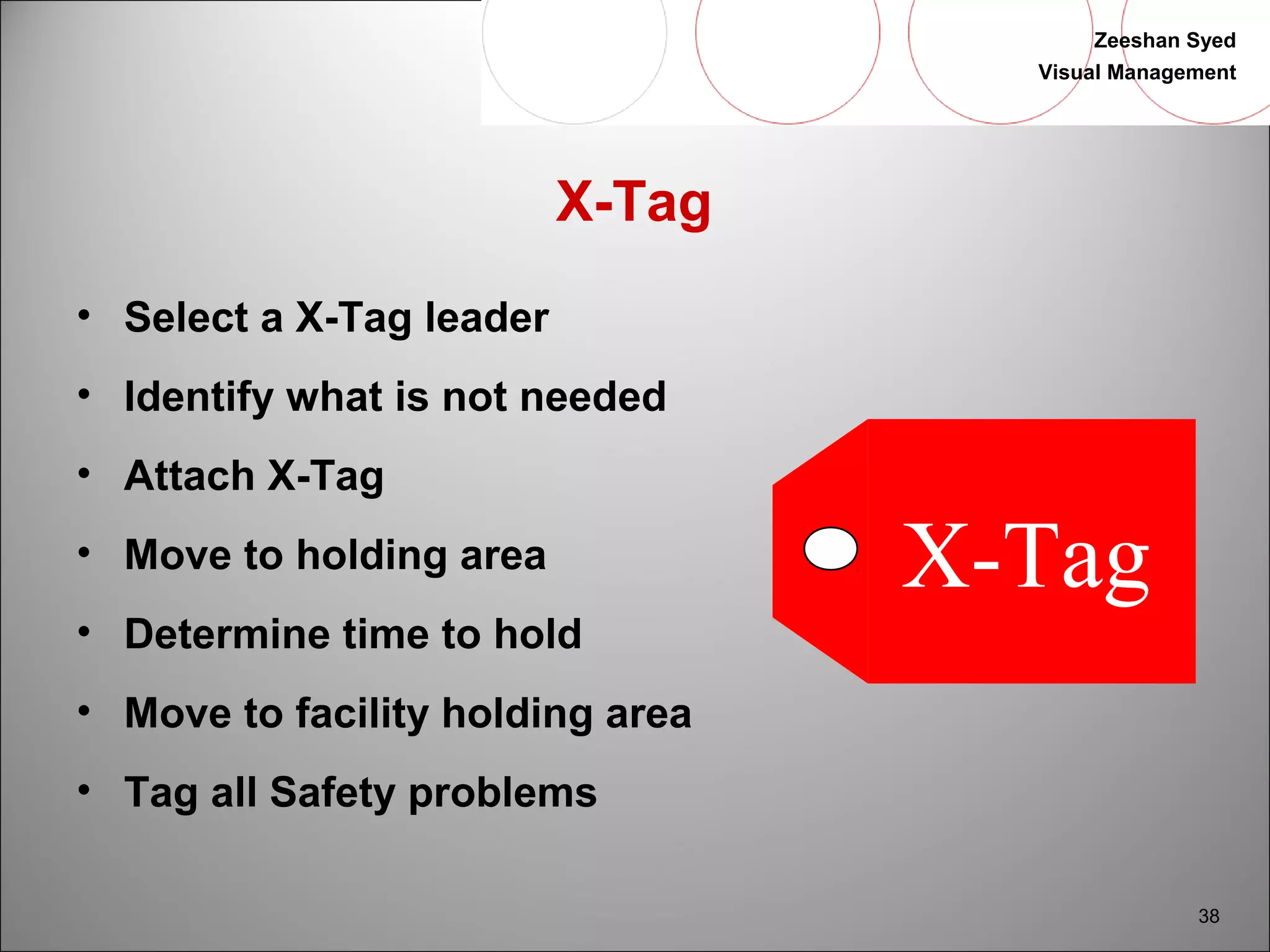 Zeeshan Syed 
Visual Management 
38 
X-Tag 
• Select a X-Tag leader 
• Identify what is not needed 
• Attach X-Tag 
• Move to holding area 
• Determine time to hold 
• Move to facility holding area 
• Tag all Safety problems 
X-Tag 
 