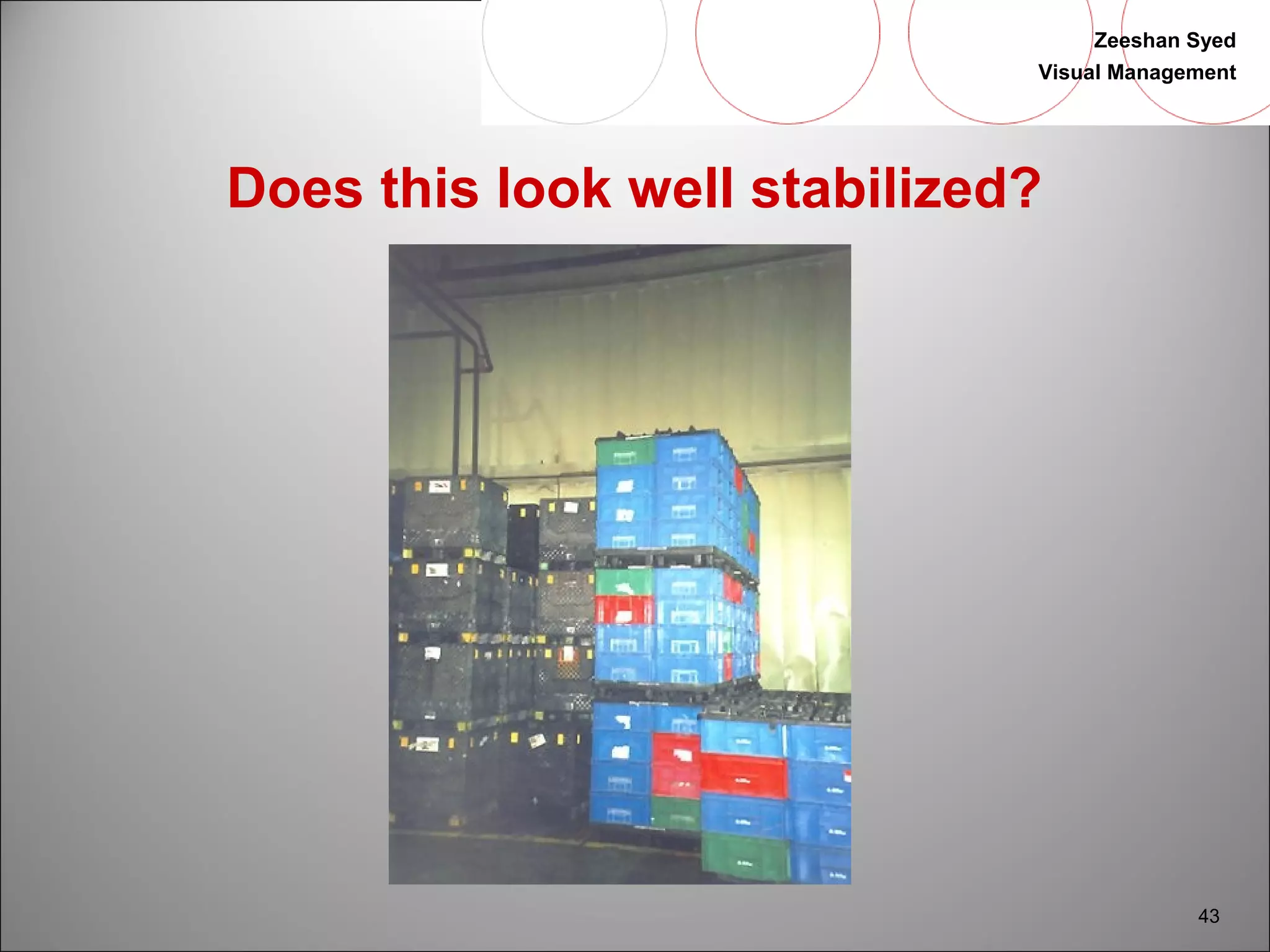 Zeeshan Syed 
Visual Management 
43 
Does this look well stabilized? 
 