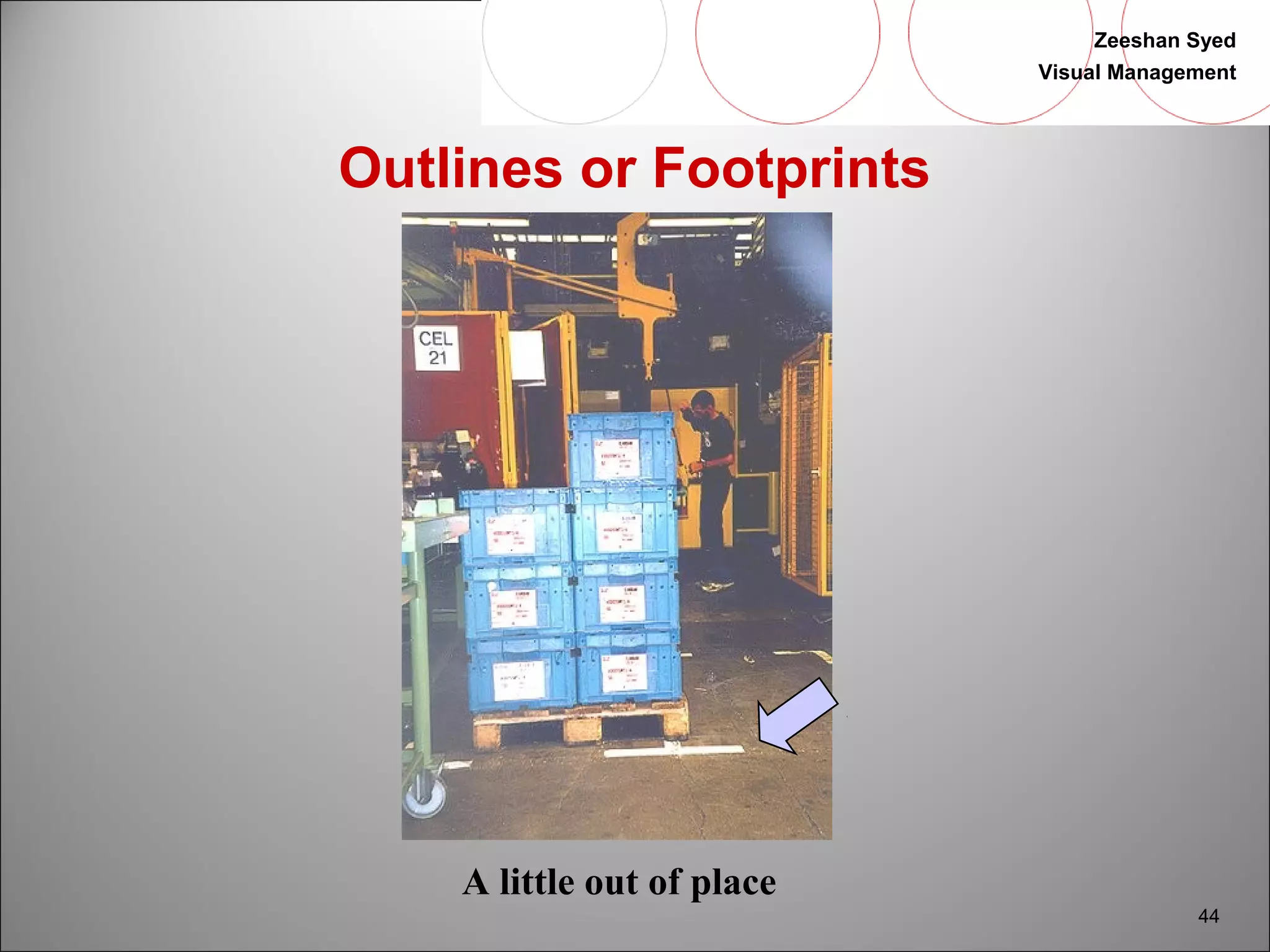 Zeeshan Syed 
Visual Management 
44 
Outlines or Footprints 
A little out of place 
 