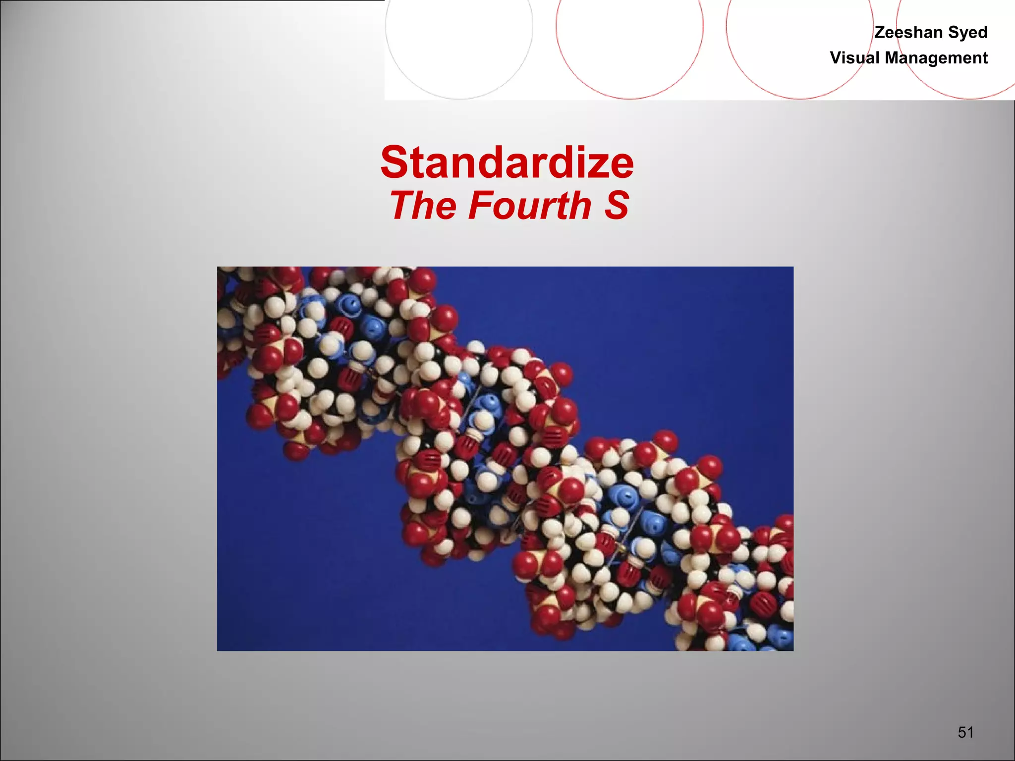 Zeeshan Syed 
Visual Management 
51 
Standardize 
The Fourth S 
 