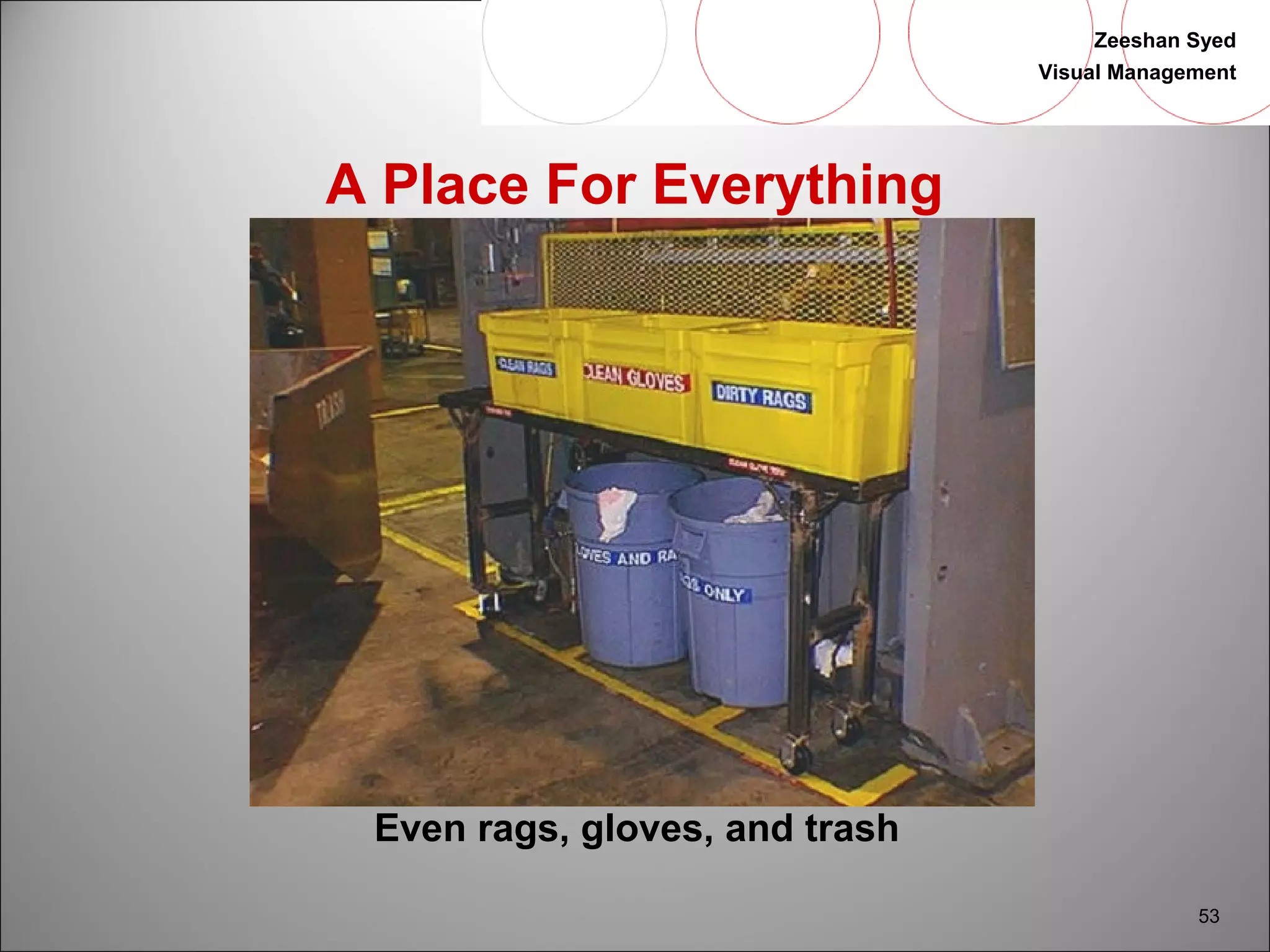 Zeeshan Syed 
Visual Management 
53 
A Place For Everything 
Even rags, gloves, and trash 
 