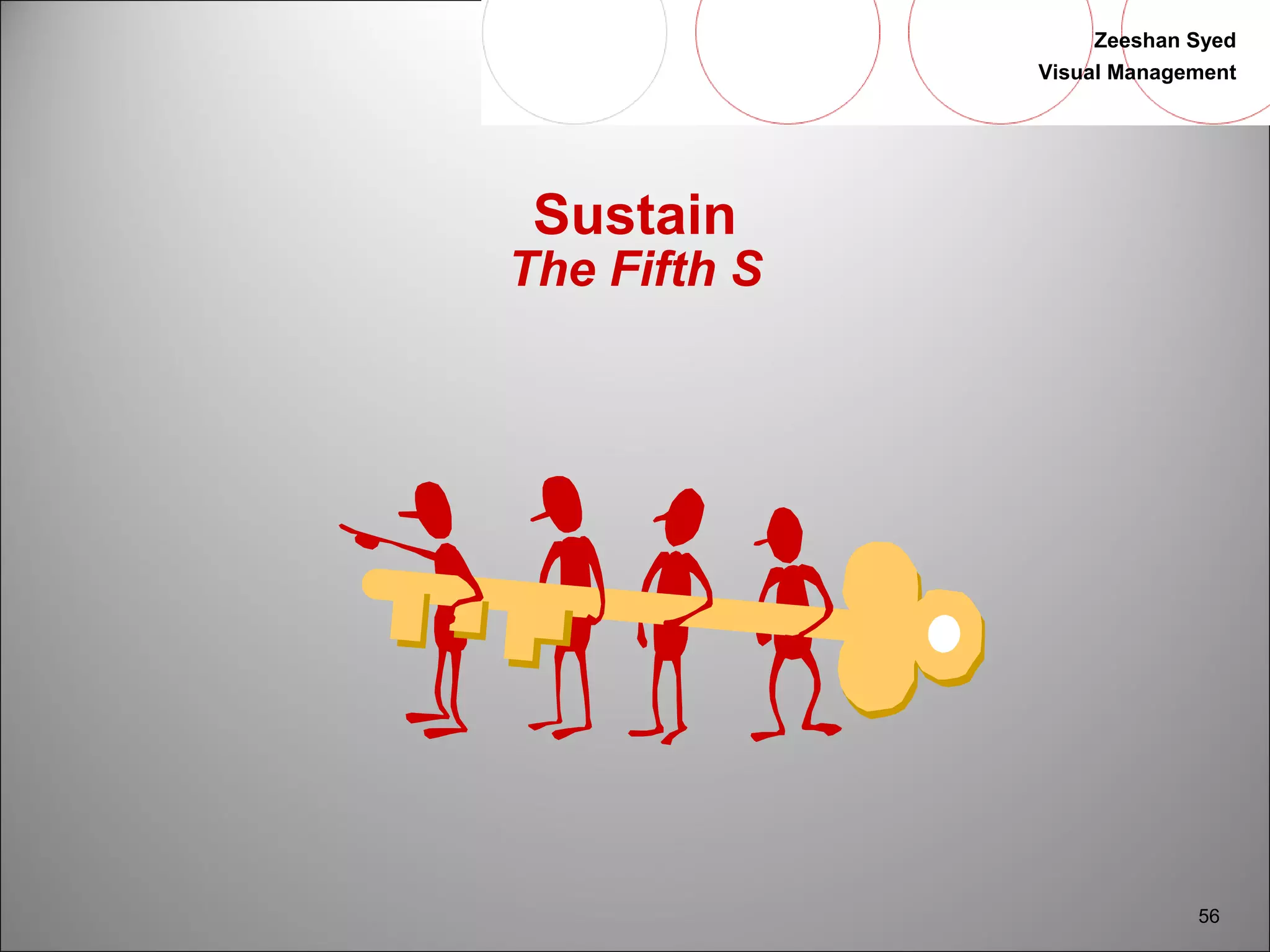 Zeeshan Syed 
Visual Management 
56 
Sustain 
The Fifth S 
 