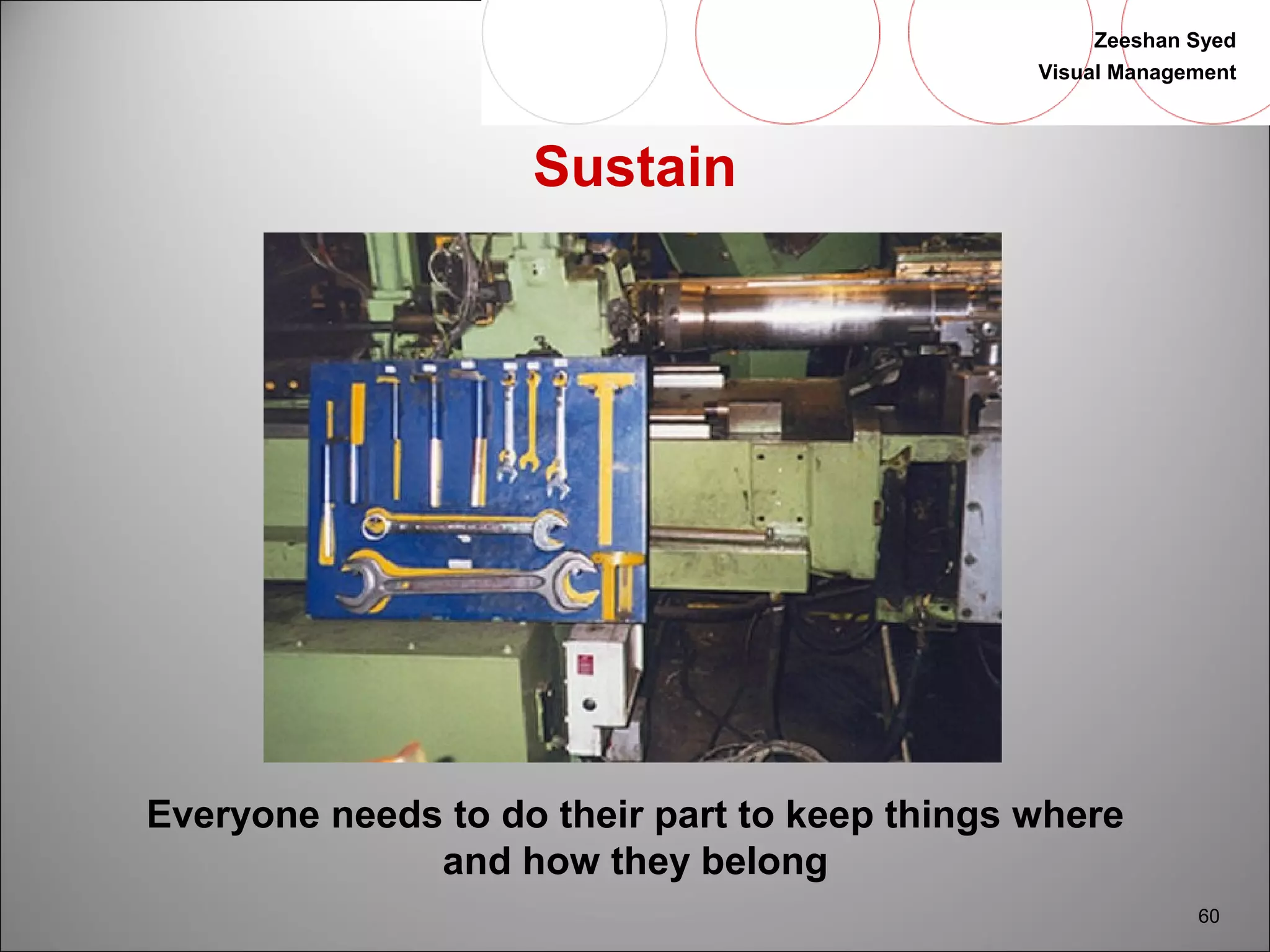 Zeeshan Syed 
Visual Management 
60 
Sustain 
Everyone needs to do their part to keep things where 
and how they belong 
 