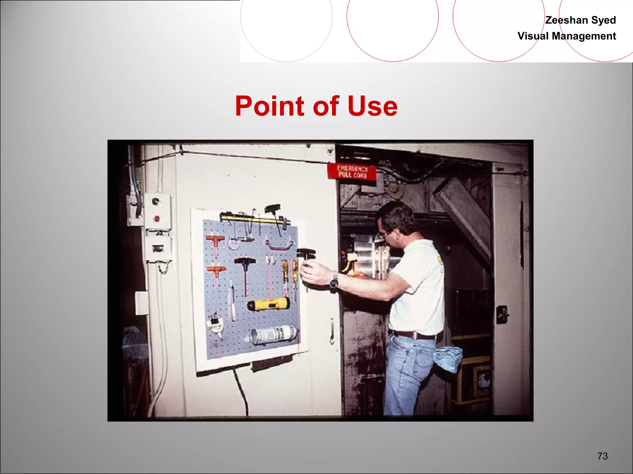 Zeeshan Syed 
Visual Management 
73 
Point of Use 
 