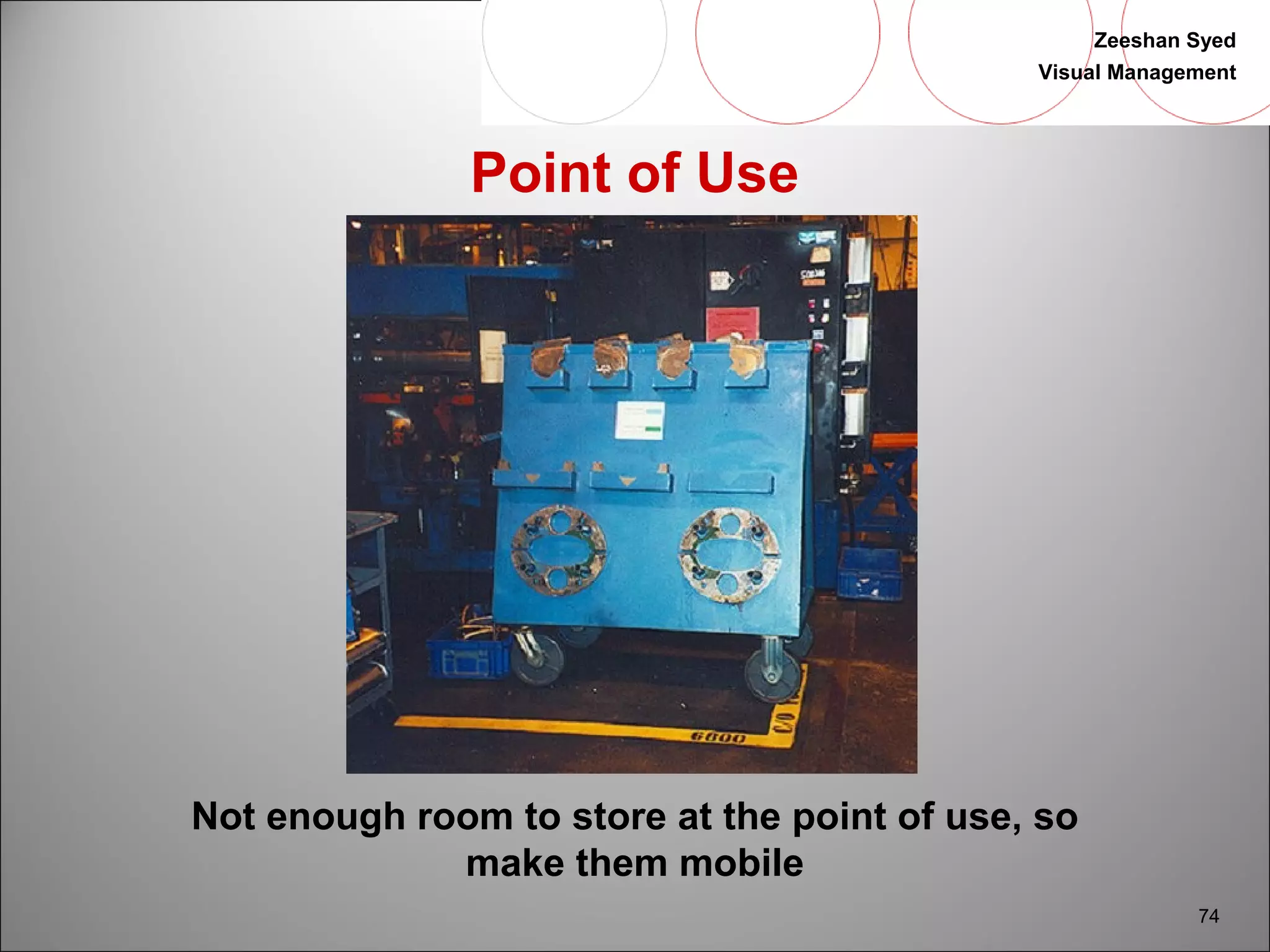 Zeeshan Syed 
Visual Management 
74 
Point of Use 
Not enough room to store at the point of use, so 
make them mobile 
 