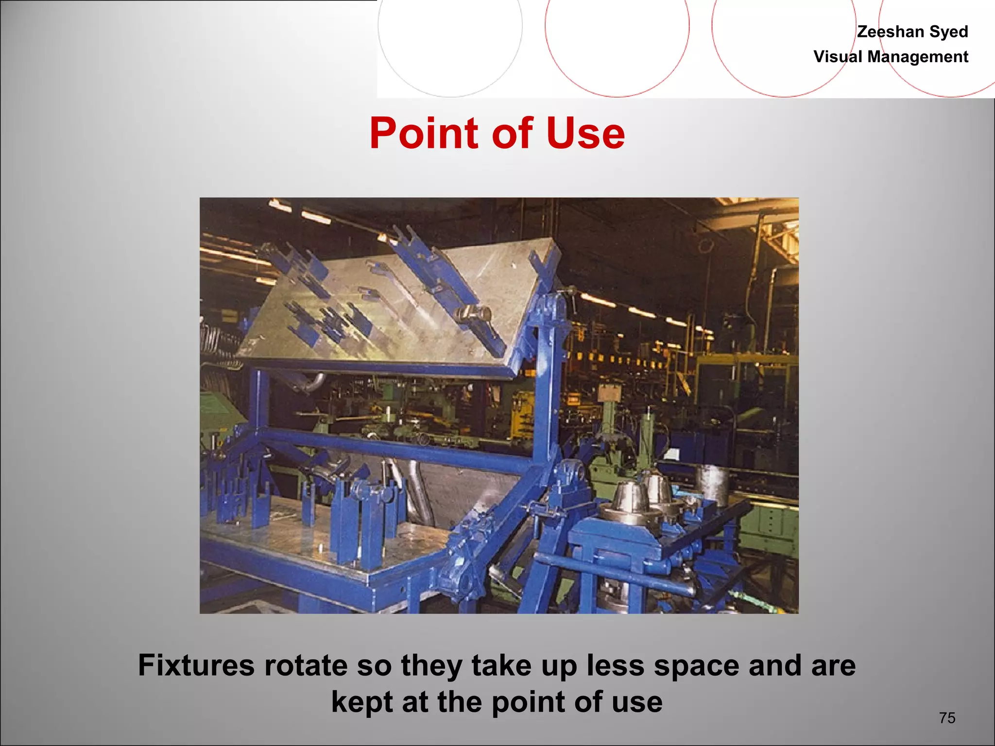 Zeeshan Syed 
Visual Management 
75 
Point of Use 
Fixtures rotate so they take up less space and are 
kept at the point of use 
 