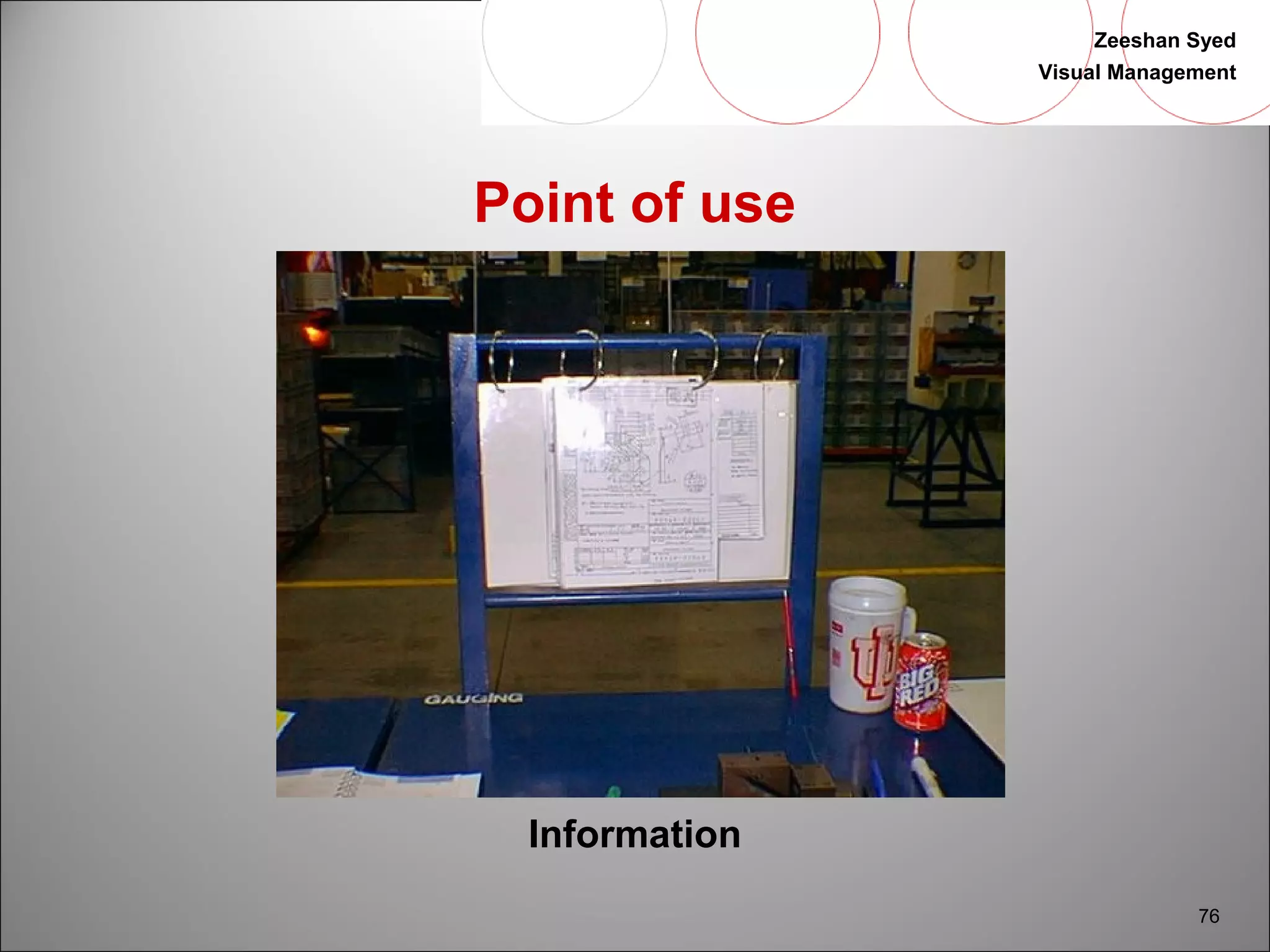 Zeeshan Syed 
Visual Management 
76 
Point of use 
Information 
 