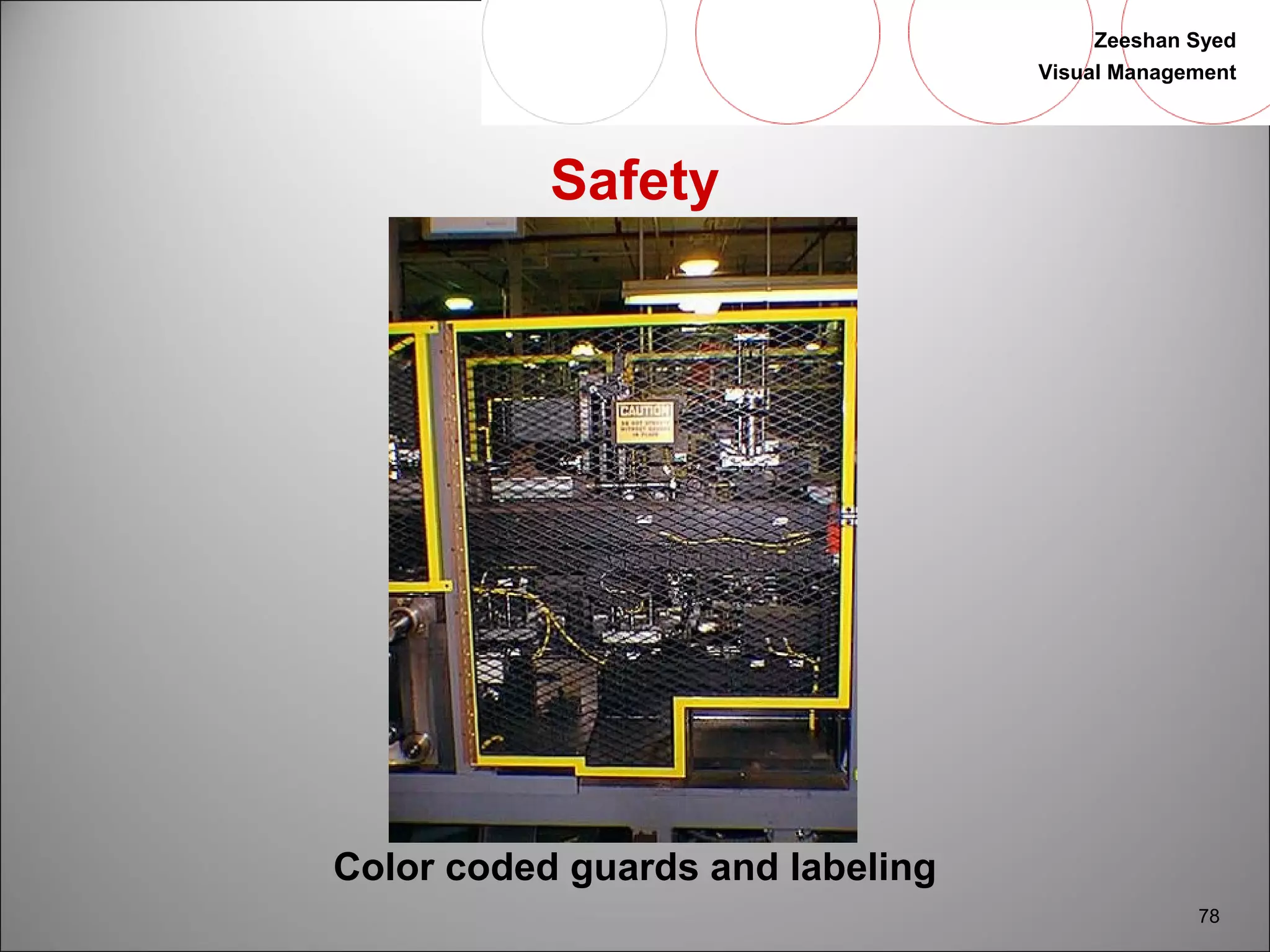 Zeeshan Syed 
Visual Management 
78 
Safety 
Color coded guards and labeling 
 