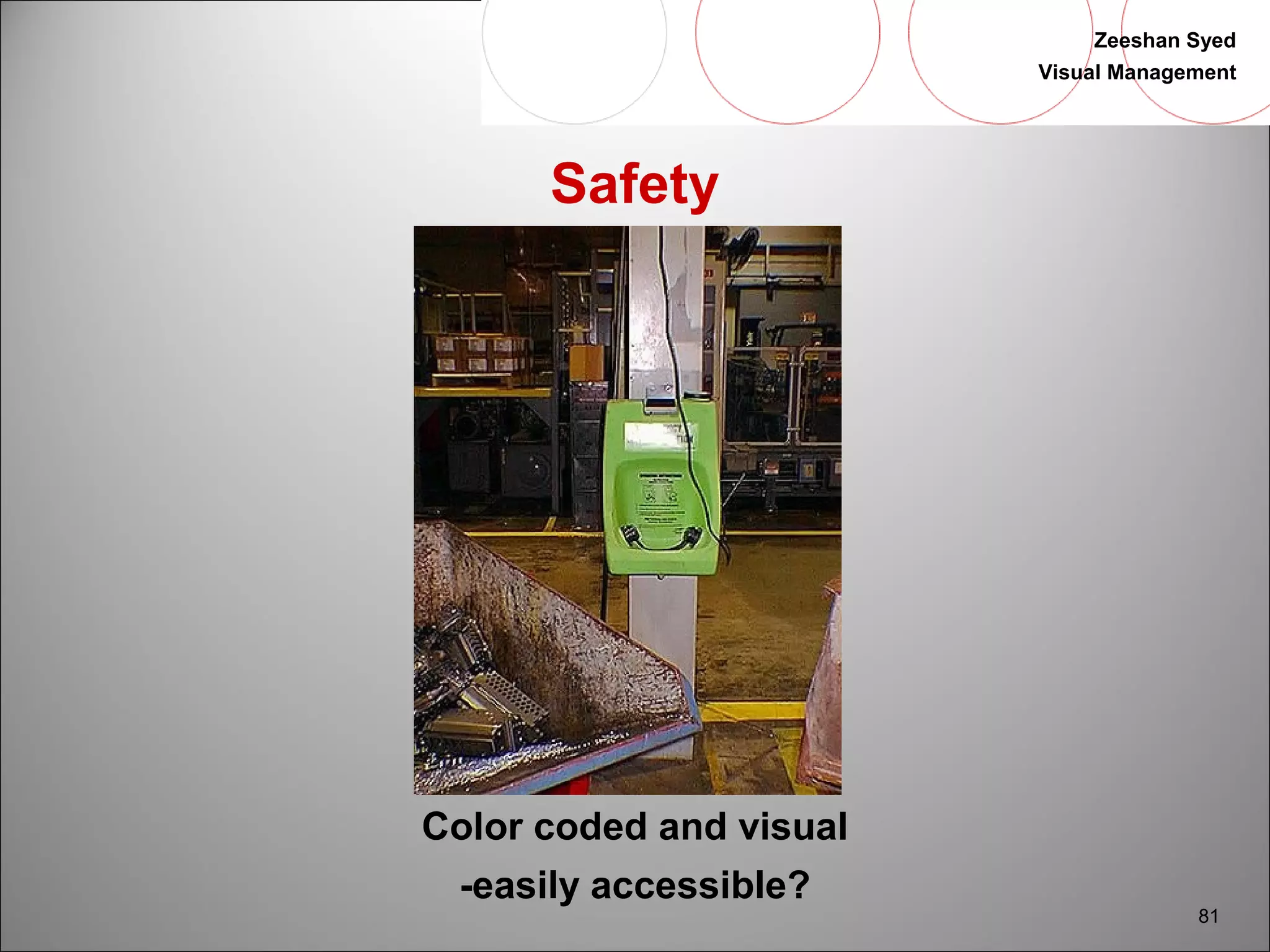 Zeeshan Syed 
Visual Management 
81 
Safety 
Color coded and visual 
-easily accessible? 
 