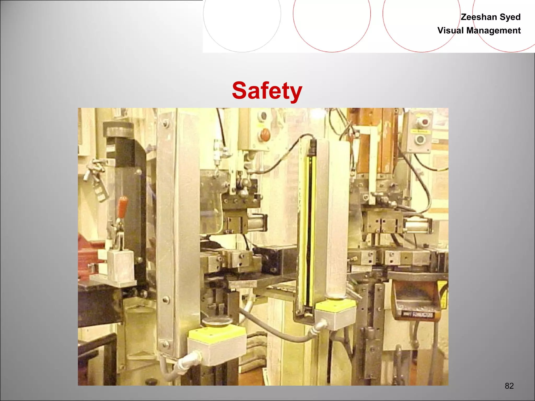 Zeeshan Syed 
Visual Management 
82 
Safety 
 