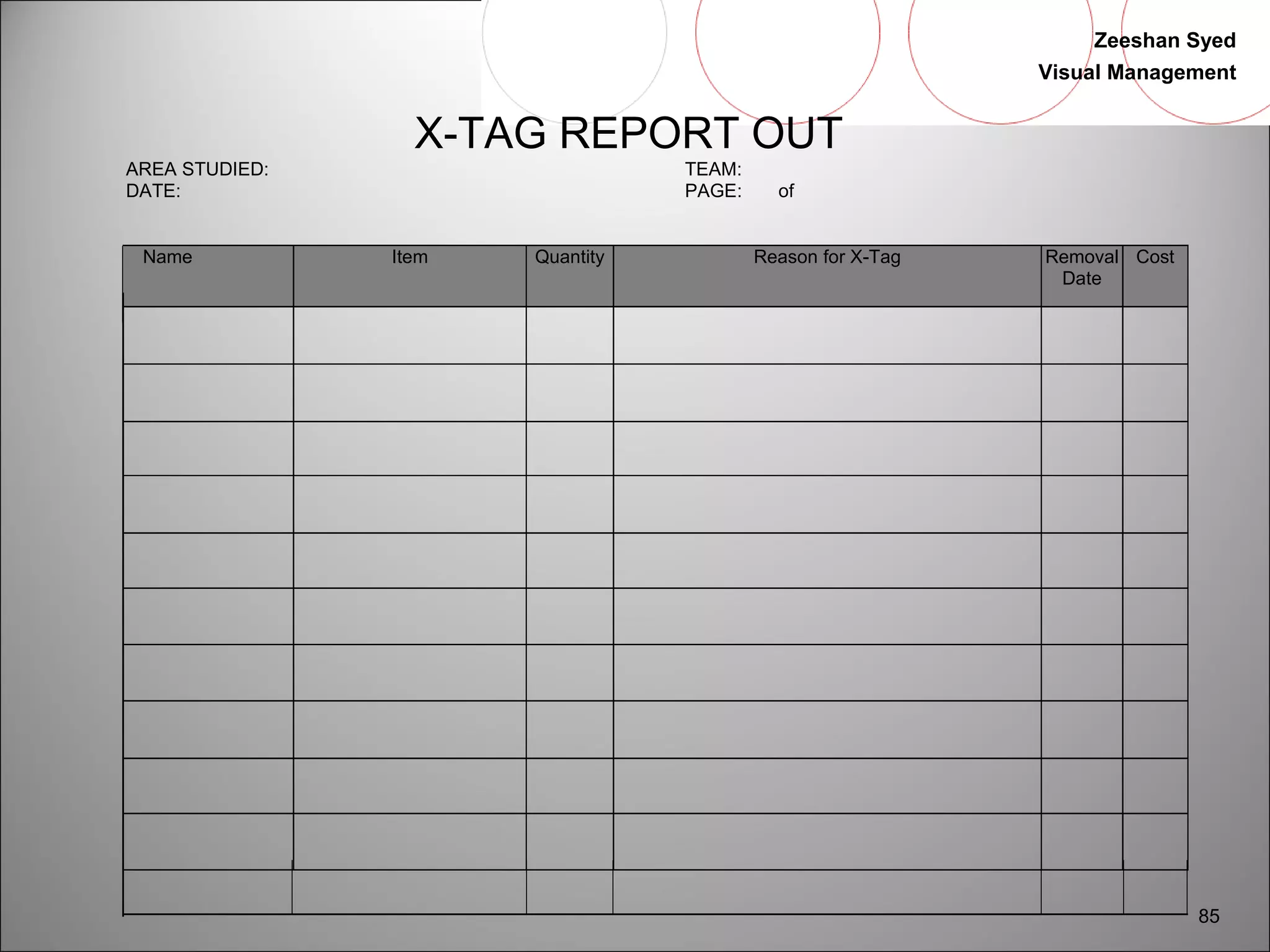 Zeeshan Syed 
Visual Management 
85 
X-TAG REPORT OUT 
AREA STUDIED: TEAM: 
DATE: PAGE: of 
Name Item Quantity Reason for X-Tag Removal 
Date 
Cost 
 
