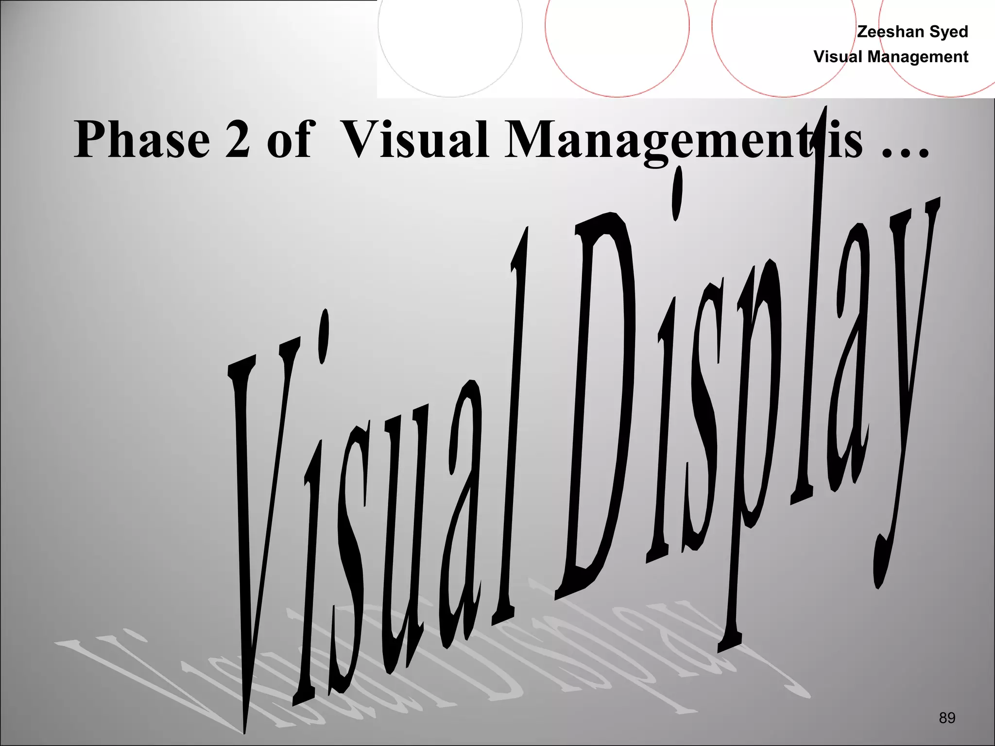 Zeeshan Syed 
Visual Management 
89 
Phase 2 of Visual Management is … 
 