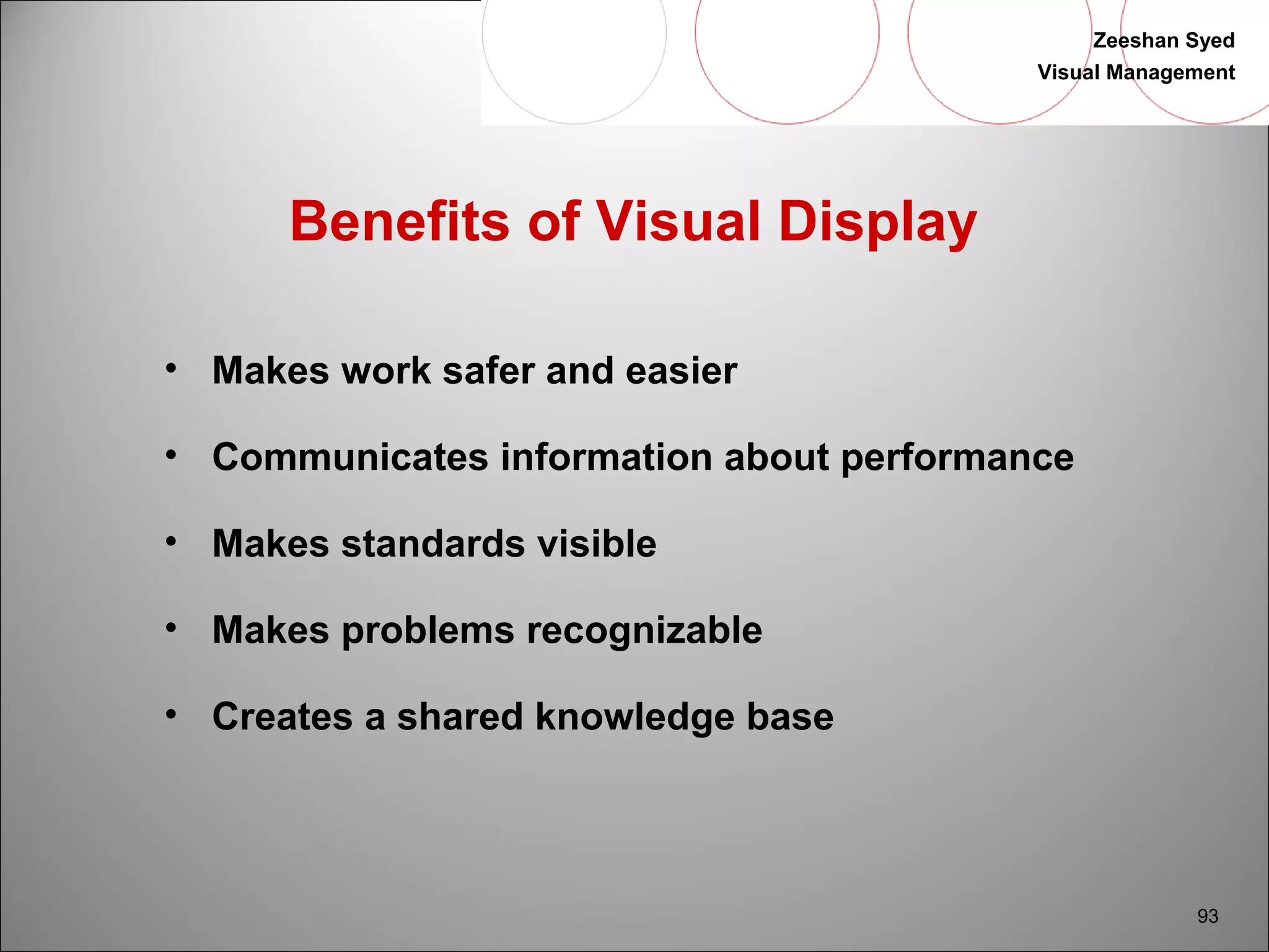 Zeeshan Syed 
Visual Management 
93 
Benefits of Visual Display 
• Makes work safer and easier 
• Communicates information about performance 
• Makes standards visible 
• Makes problems recognizable 
• Creates a shared knowledge base 
 