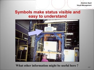Zeeshan Syed 
Visual Management 
117 
Symbols make status visible and 
easy to understand 
What other information might be useful here ? 
 