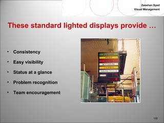 Zeeshan Syed 
Visual Management 
These standard lighted displays provide … 
130 
• Consistency 
• Easy visibility 
• Status at a glance 
• Problem recognition 
• Team encouragement 
 
