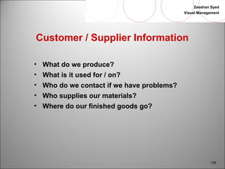 Zeeshan Syed 
Visual Management 
139 
Customer / Supplier Information 
• What do we produce? 
• What is it used for / on? 
• Who do we contact if we have problems? 
• Who supplies our materials? 
• Where do our finished goods go? 
 