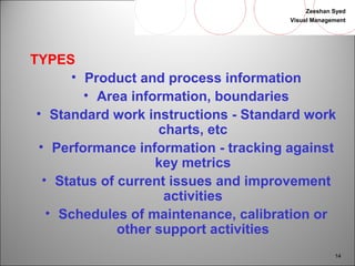 Zeeshan Syed 
Visual Management 
14 
TYPES 
• Product and process information 
• Area information, boundaries 
• Standard work instructions - Standard work 
charts, etc 
• Performance information - tracking against 
key metrics 
• Status of current issues and improvement 
activities 
• Schedules of maintenance, calibration or 
other support activities 
 