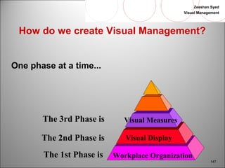 Zeeshan Syed 
Visual Management 
147 
How do we create Visual Management? 
One phase at a time... 
The 3rd Phase is Visual Measures 
The 2nd Phase is Visual Display 
The 1st Phase is Workplace Organization 
 